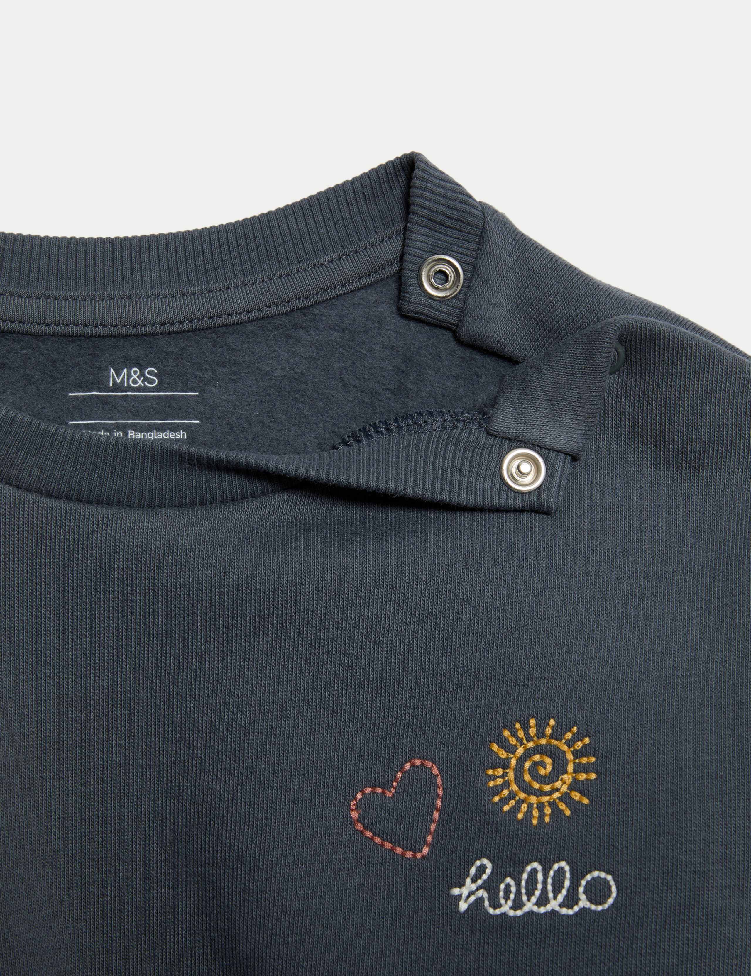 Jersey Embroidered Nature Sweatshirt (0-6 Yrs) 3 of 3