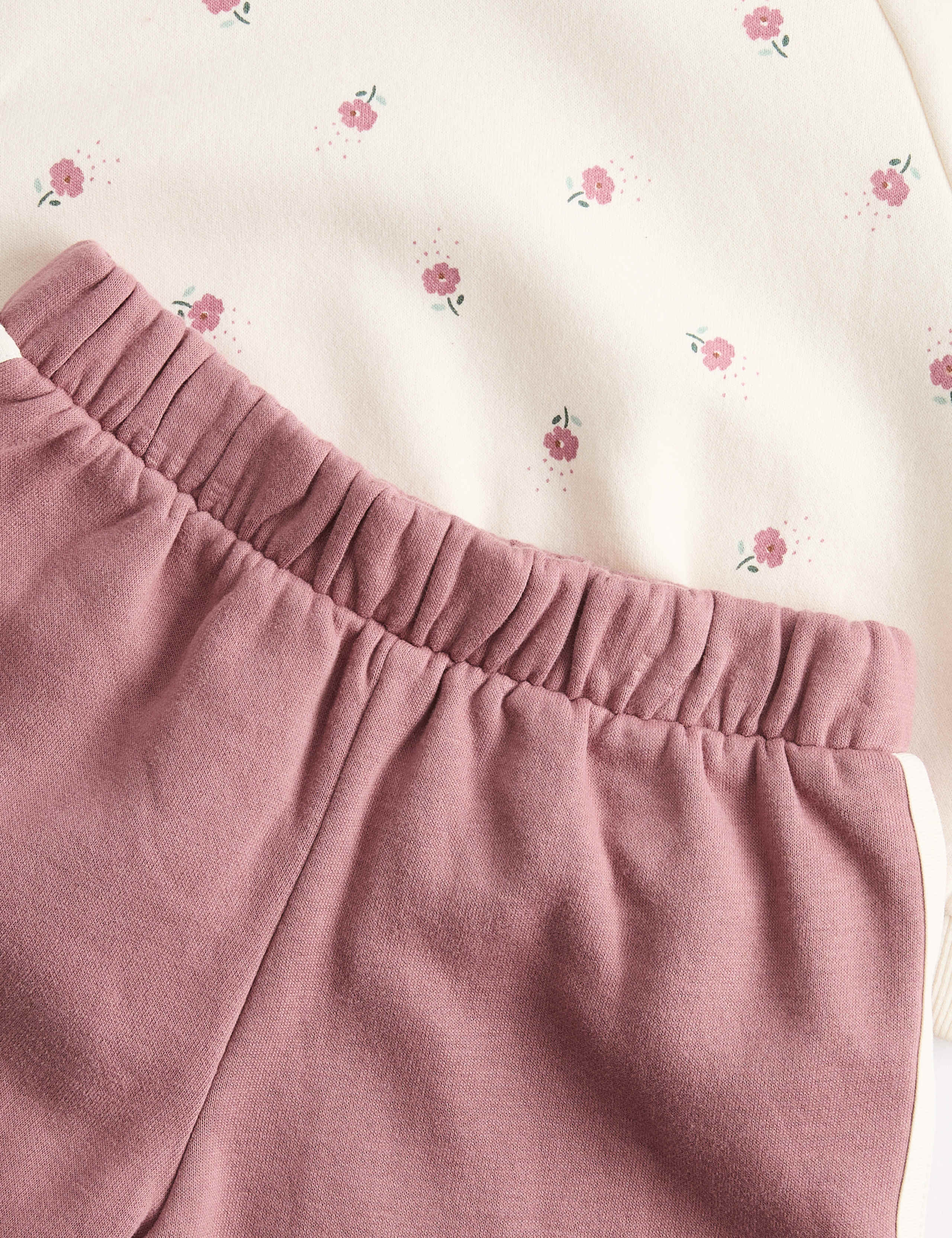 2 Piece Floral Sweatshirt & Wide Leg Joggers (0-5 Yrs) 2 of 3