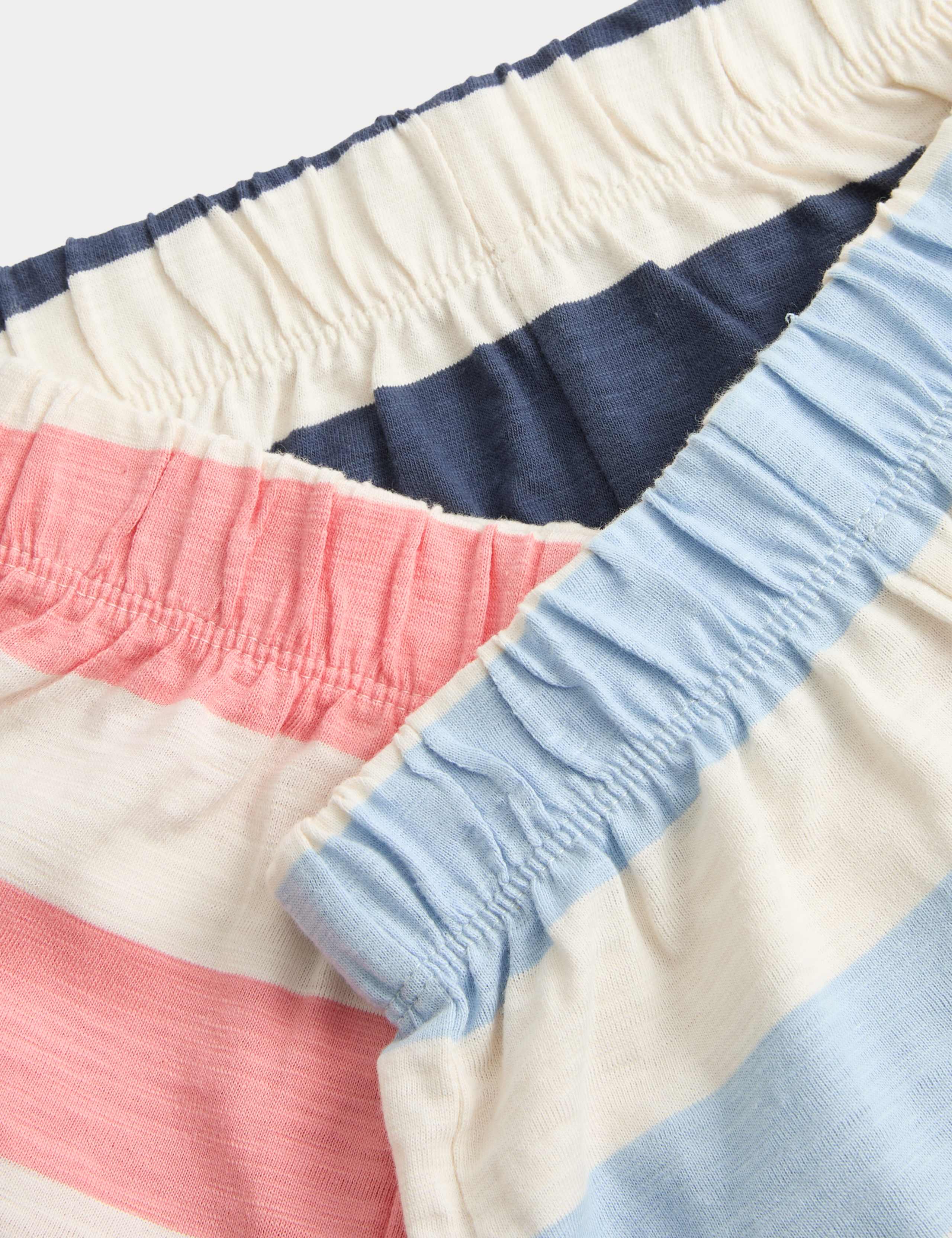 3 Pack Pure Cotton Striped Shorts (0-5 Yrs) 2 of 2