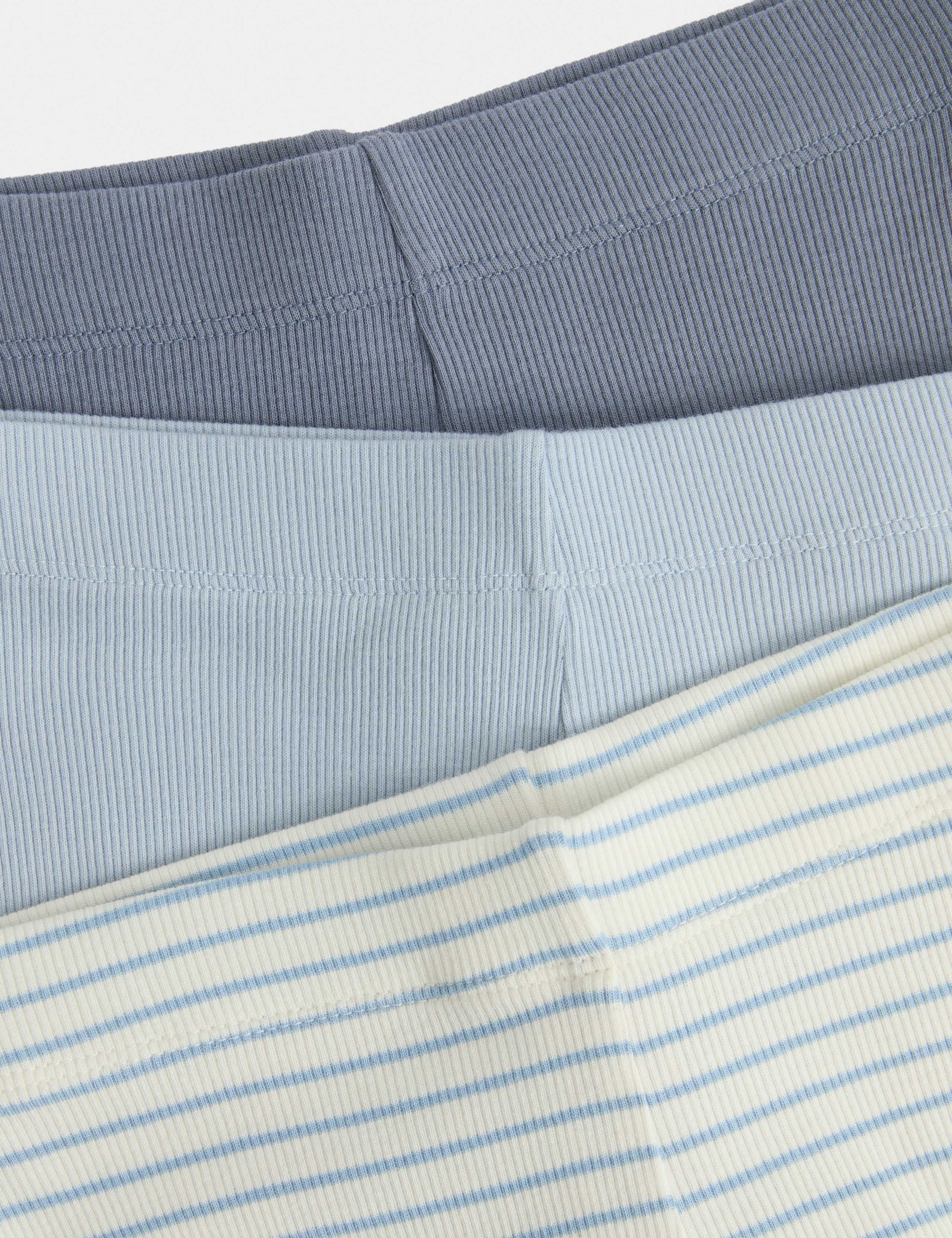 3 Pack Cotton Rich Blue Pyjama Sets (1-8 Yrs) 2 of 2