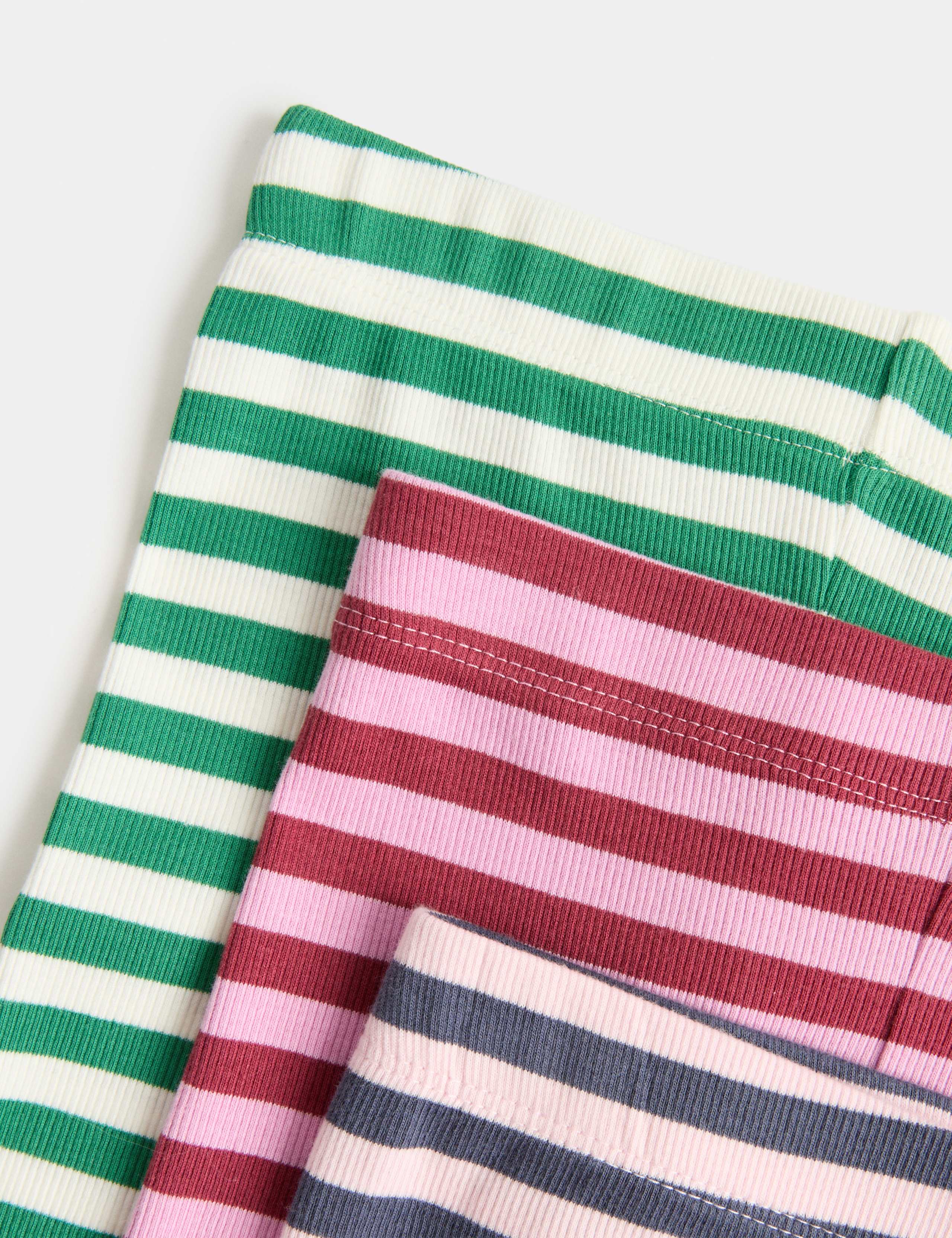 3 Pack Cotton Rich Ribbed Striped Pyjama Sets (1-8 Yrs) 3 of 3