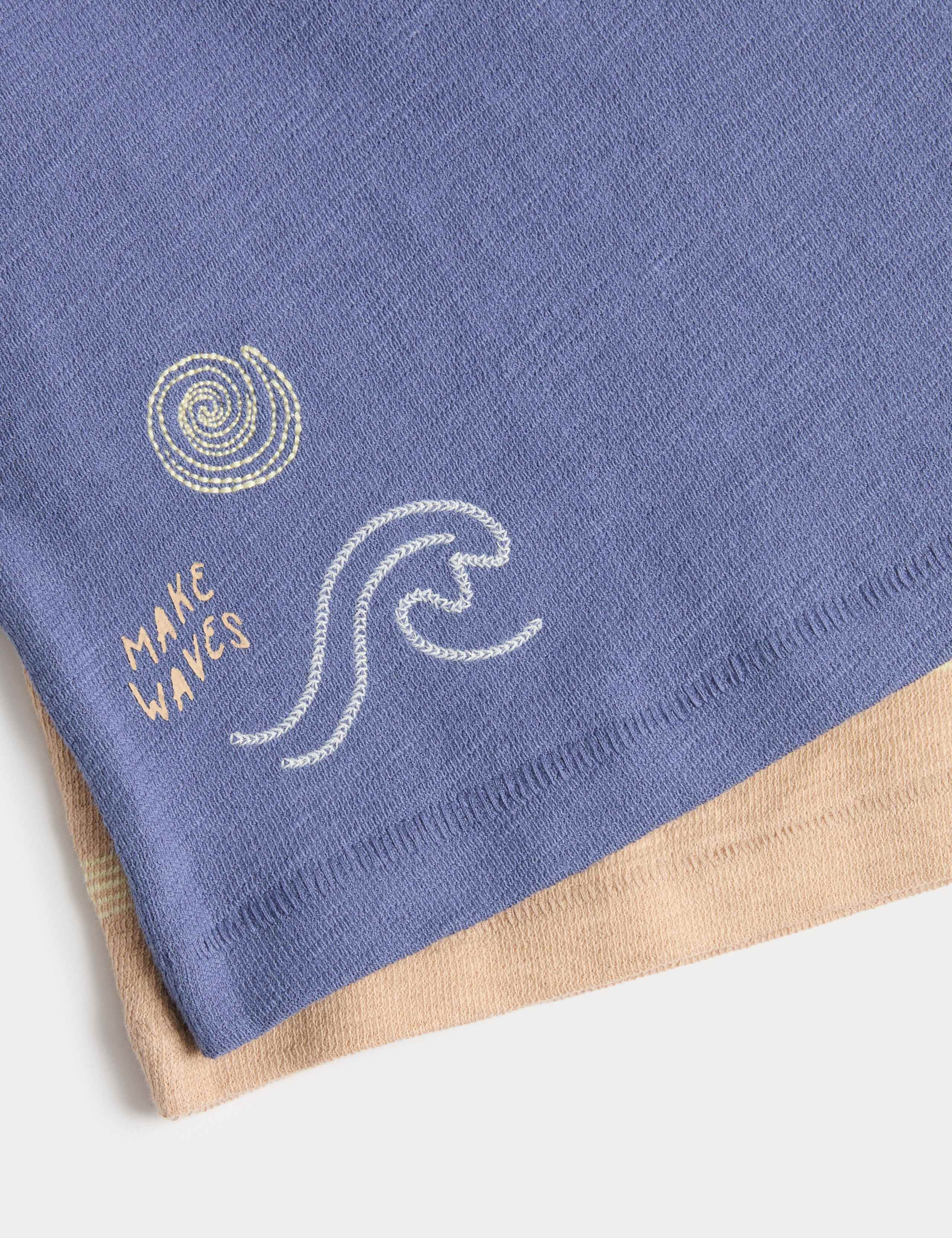 2 Pack Pure Cotton Textured T-Shirts (2-8 Yrs) 3 of 3