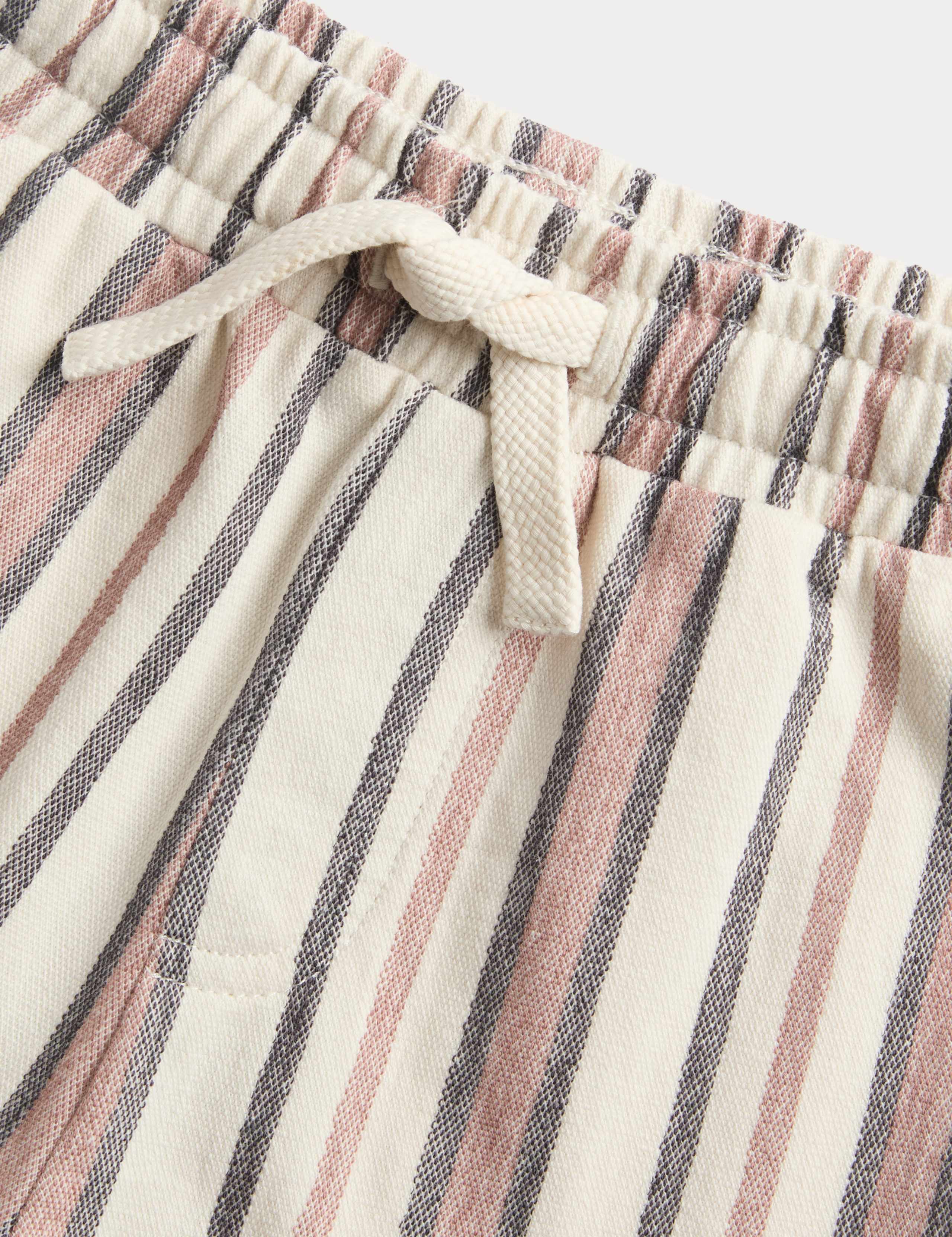 Pure Cotton Textured Striped Trousers (2-8 Yrs) 2 of 2
