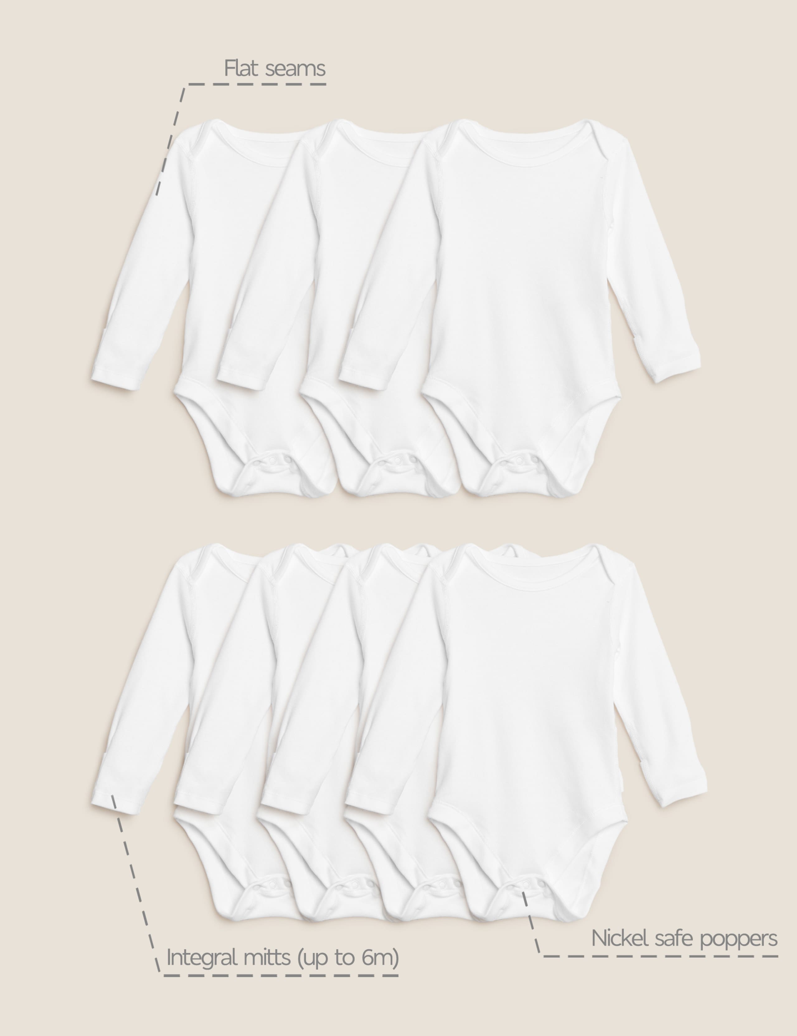 7pk Pure Cotton Long Sleeve Bodysuits (5lbs-3 Yrs) 7 of 8