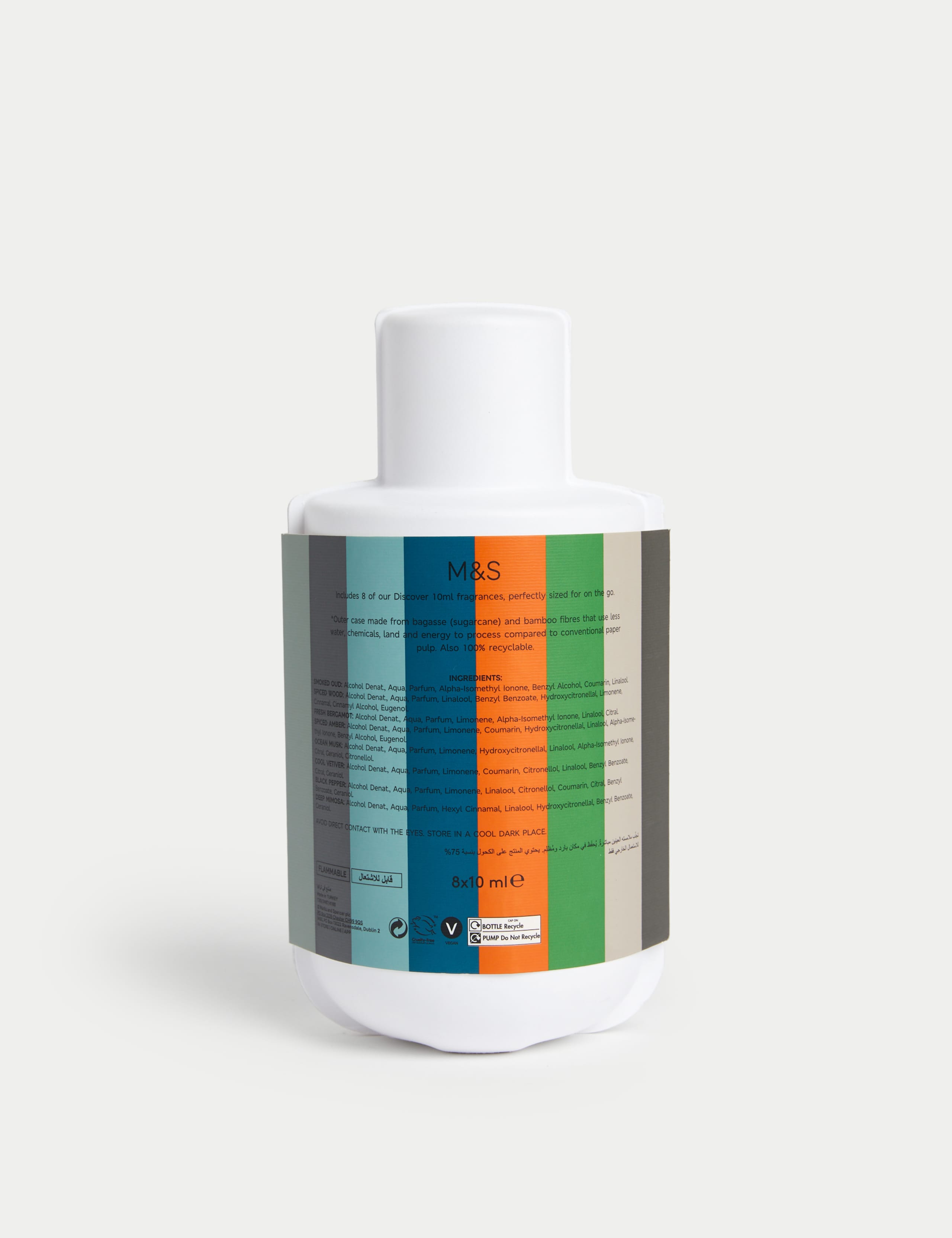 Full Fragrance Collection 5 of 5