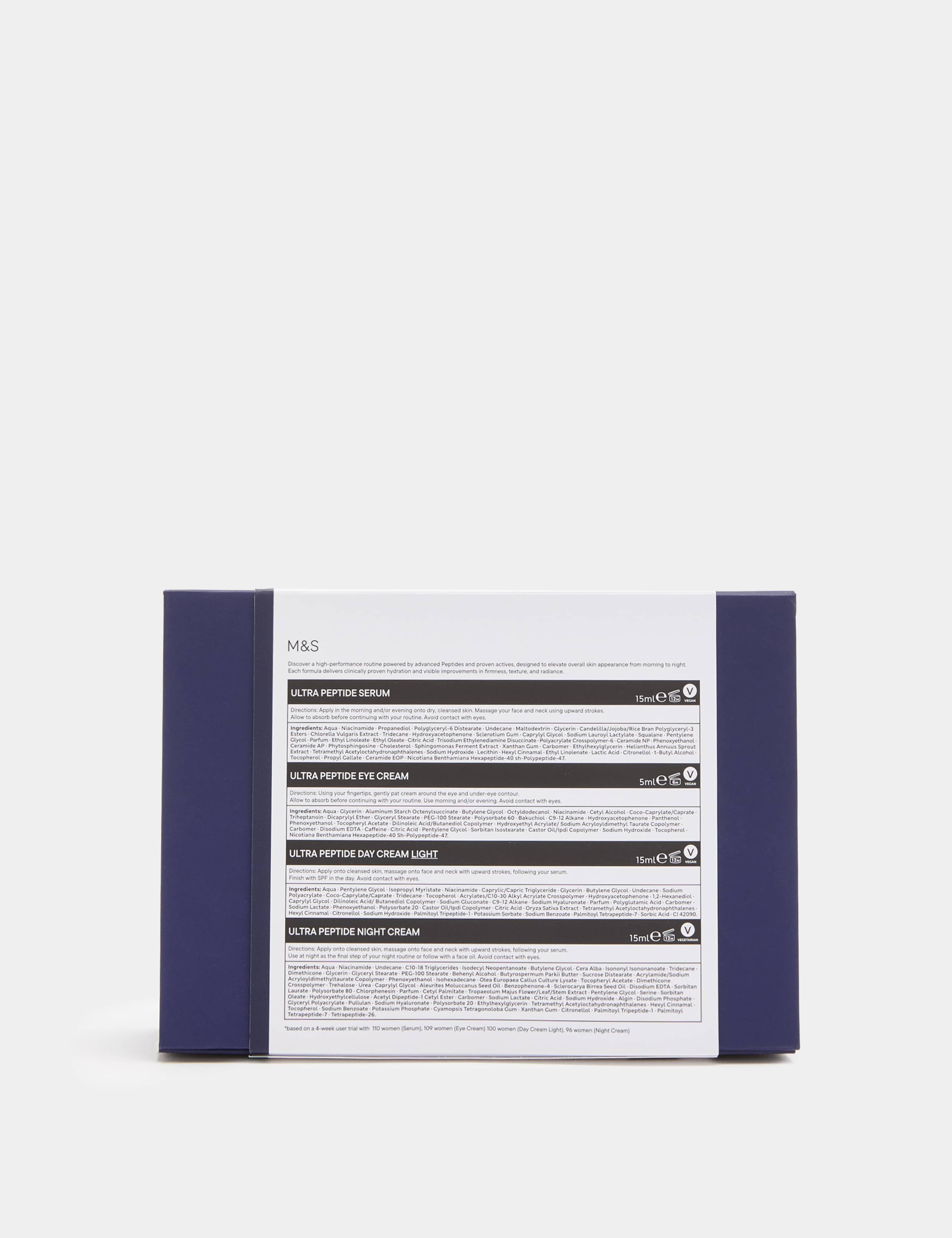 Ultra Peptide Trial Set - Worth £50 4 of 4