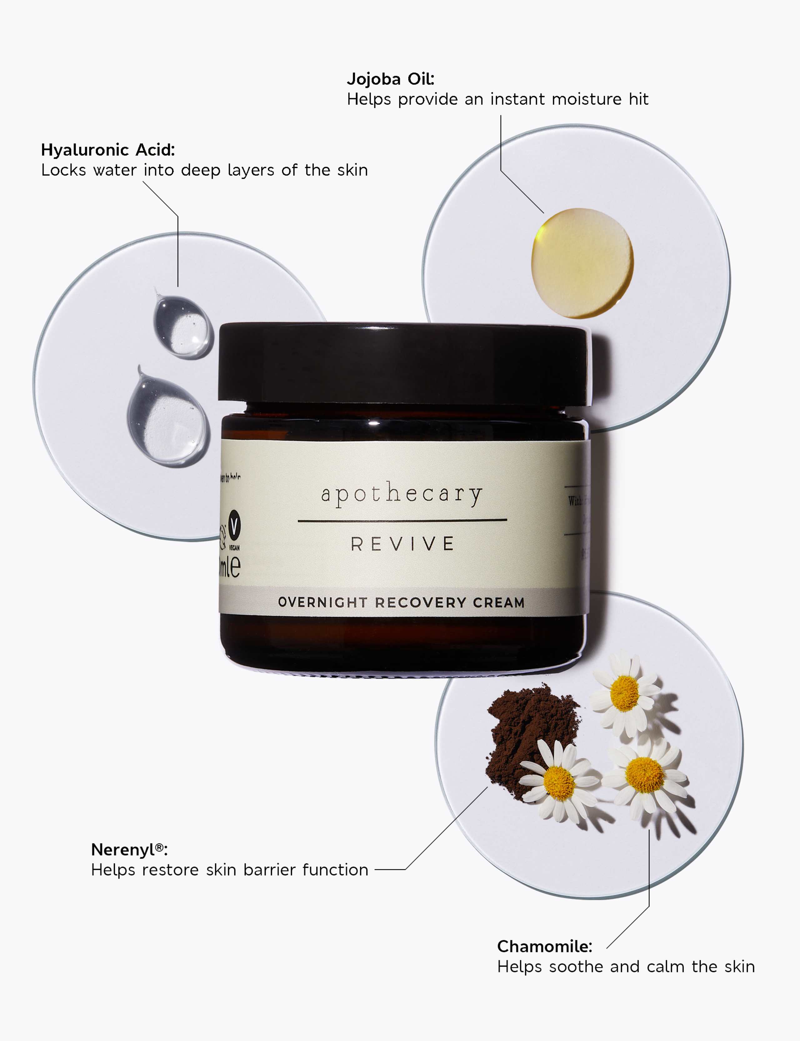 Revive Overnight Recovery Cream 50ml 4 of 7