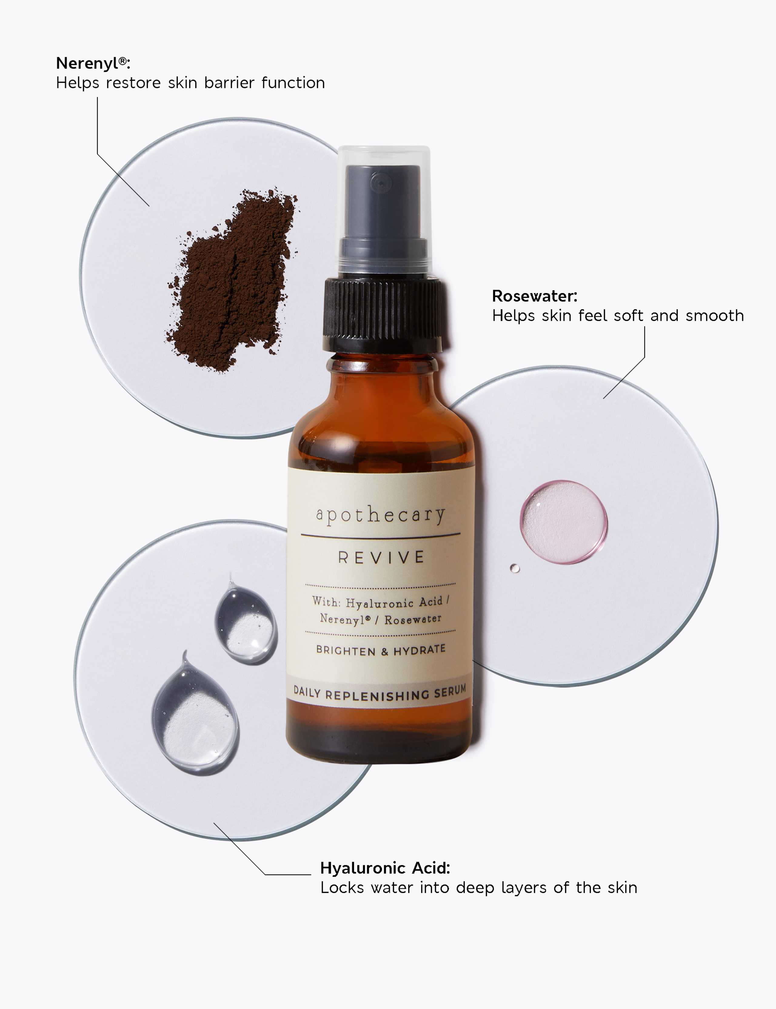 Revive Daily Replenishing Serum 30ml 4 of 4