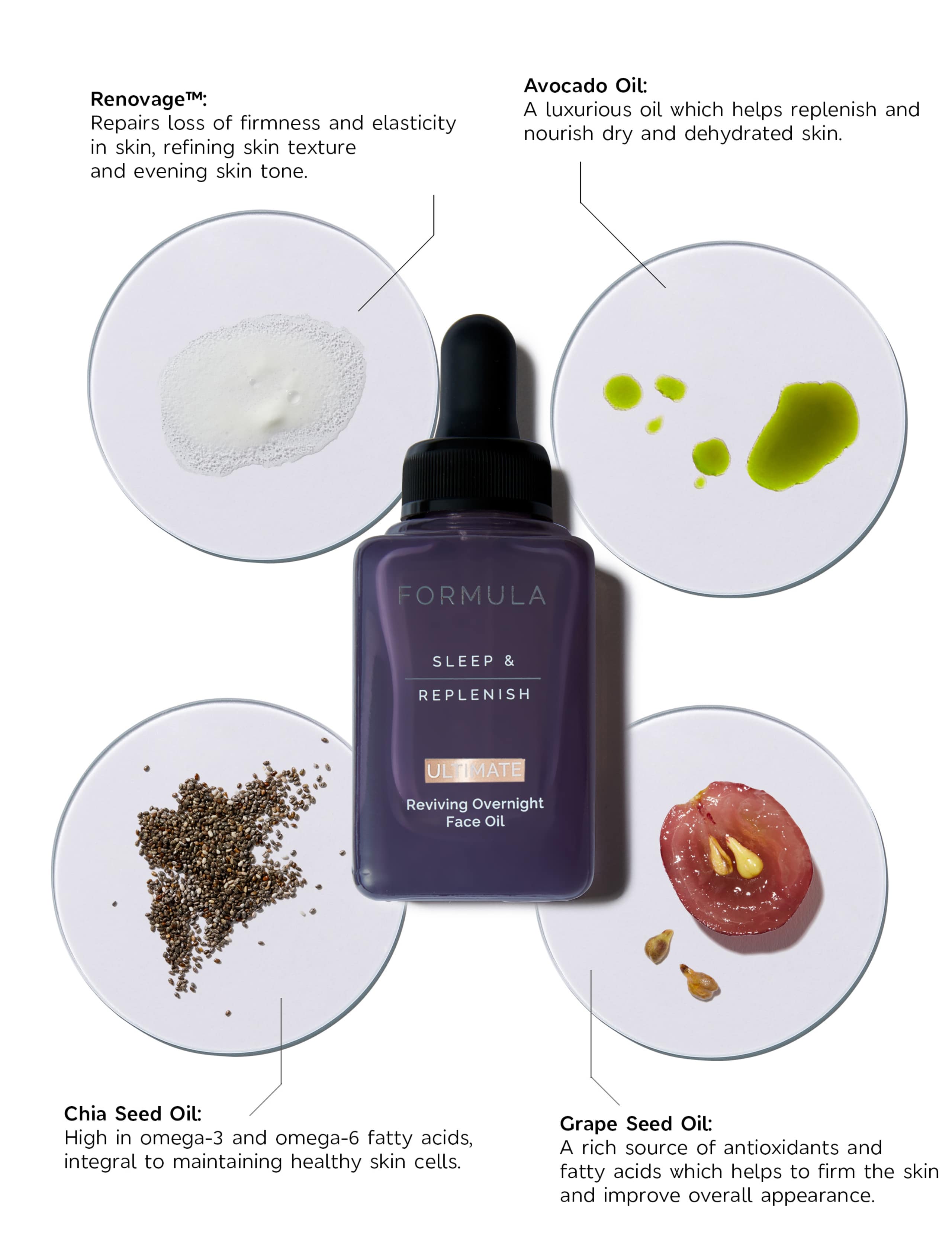 Sleep & Replenish Ultimate Reviving Overnight Facial Oil 28ml 7 of 8