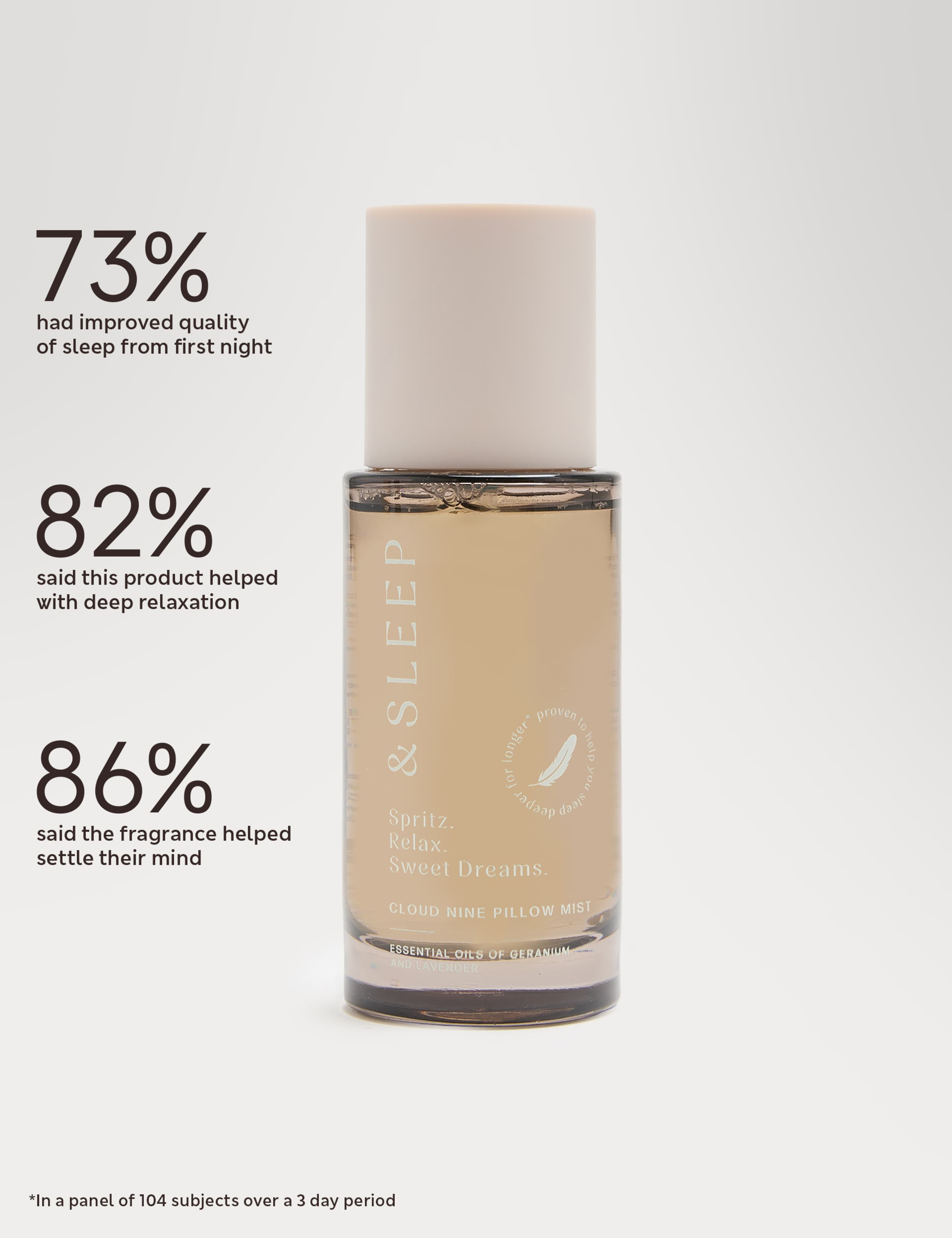 Cloud Nine Pillow Mist 100ml 6 of 6