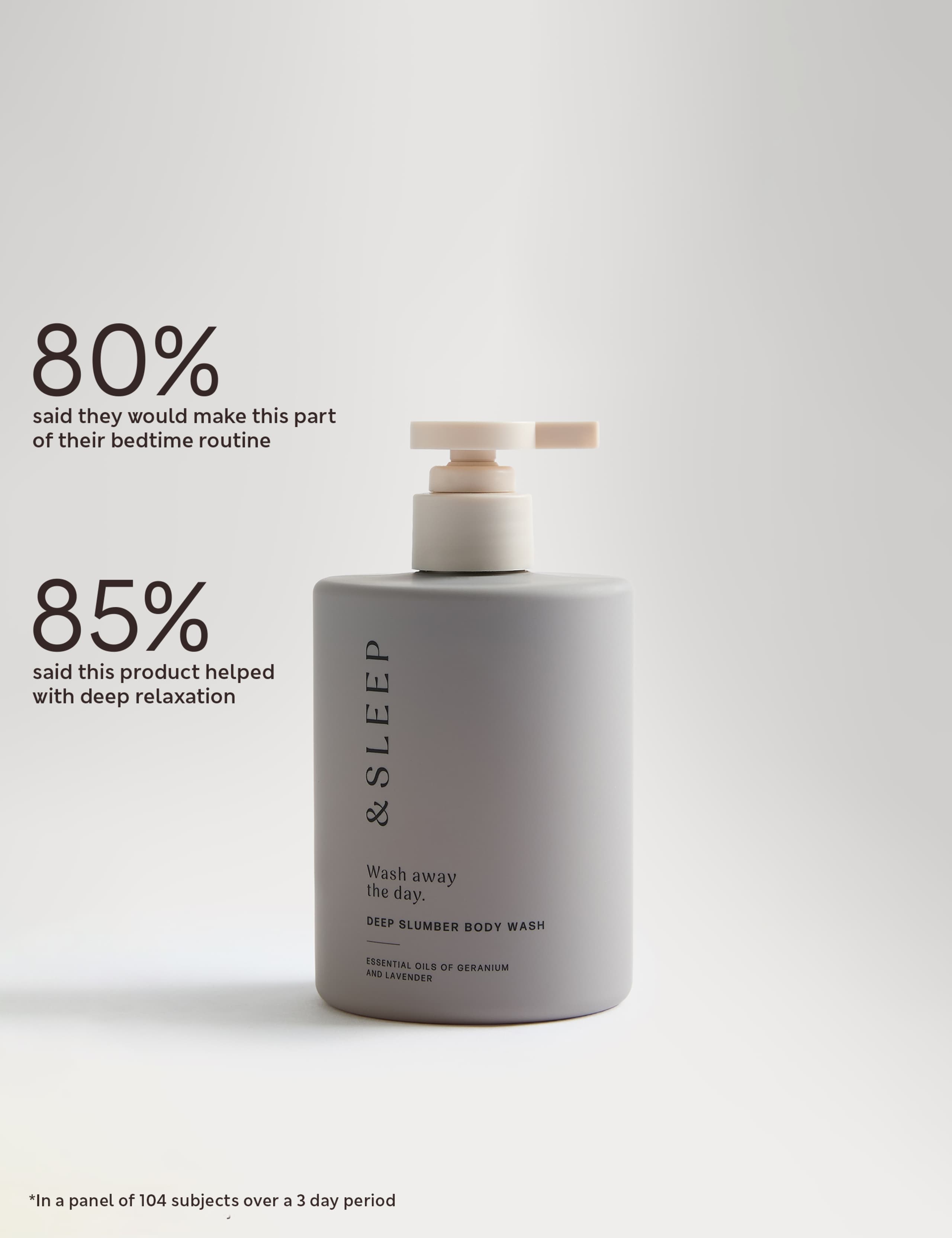 Deep Slumber Body Wash 450ml 4 of 4