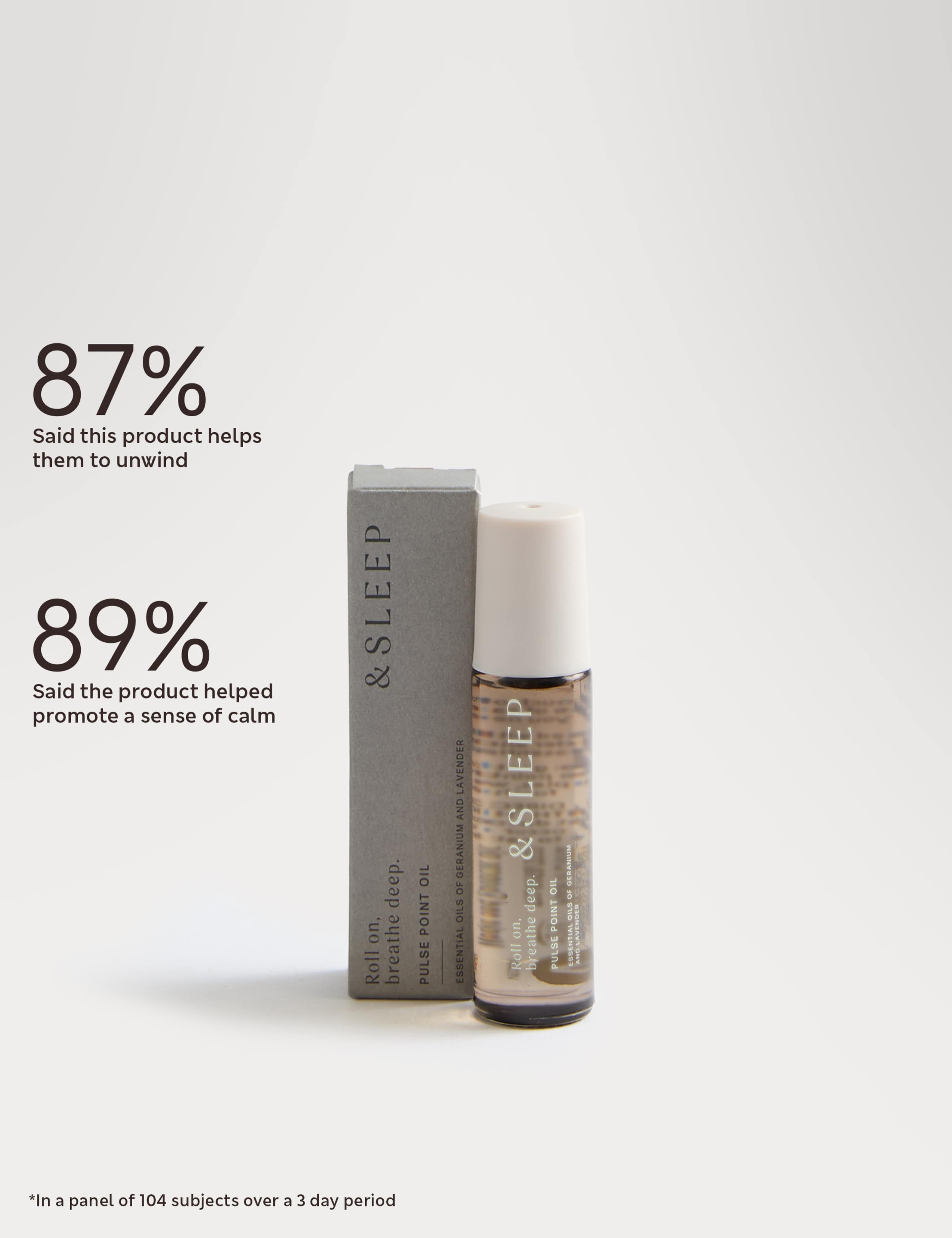 Drift Away Pulse Point Oil 10ml 5 of 5