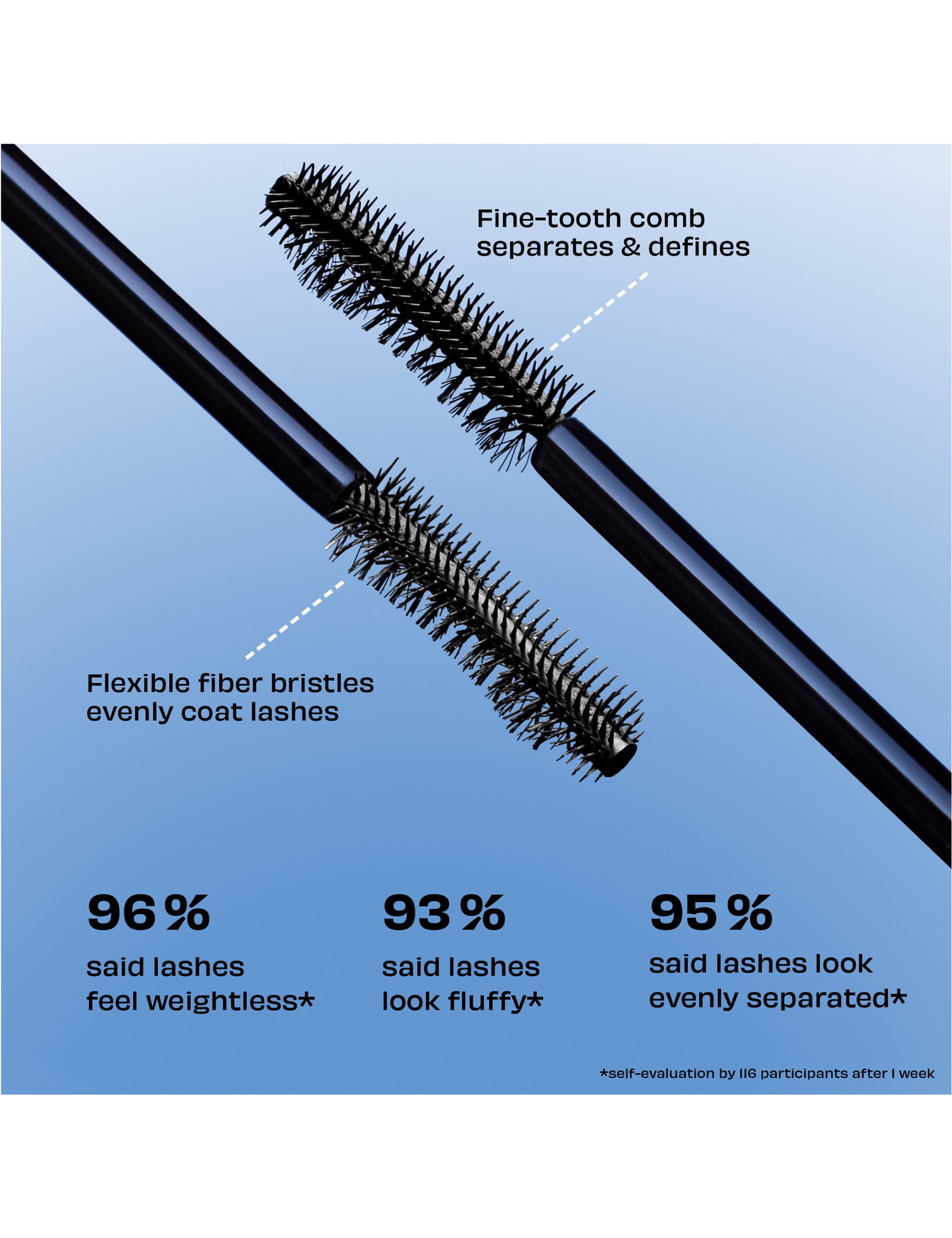 BADgal Royalty Mascara Duo Gift Set Worth £54 5 of 8