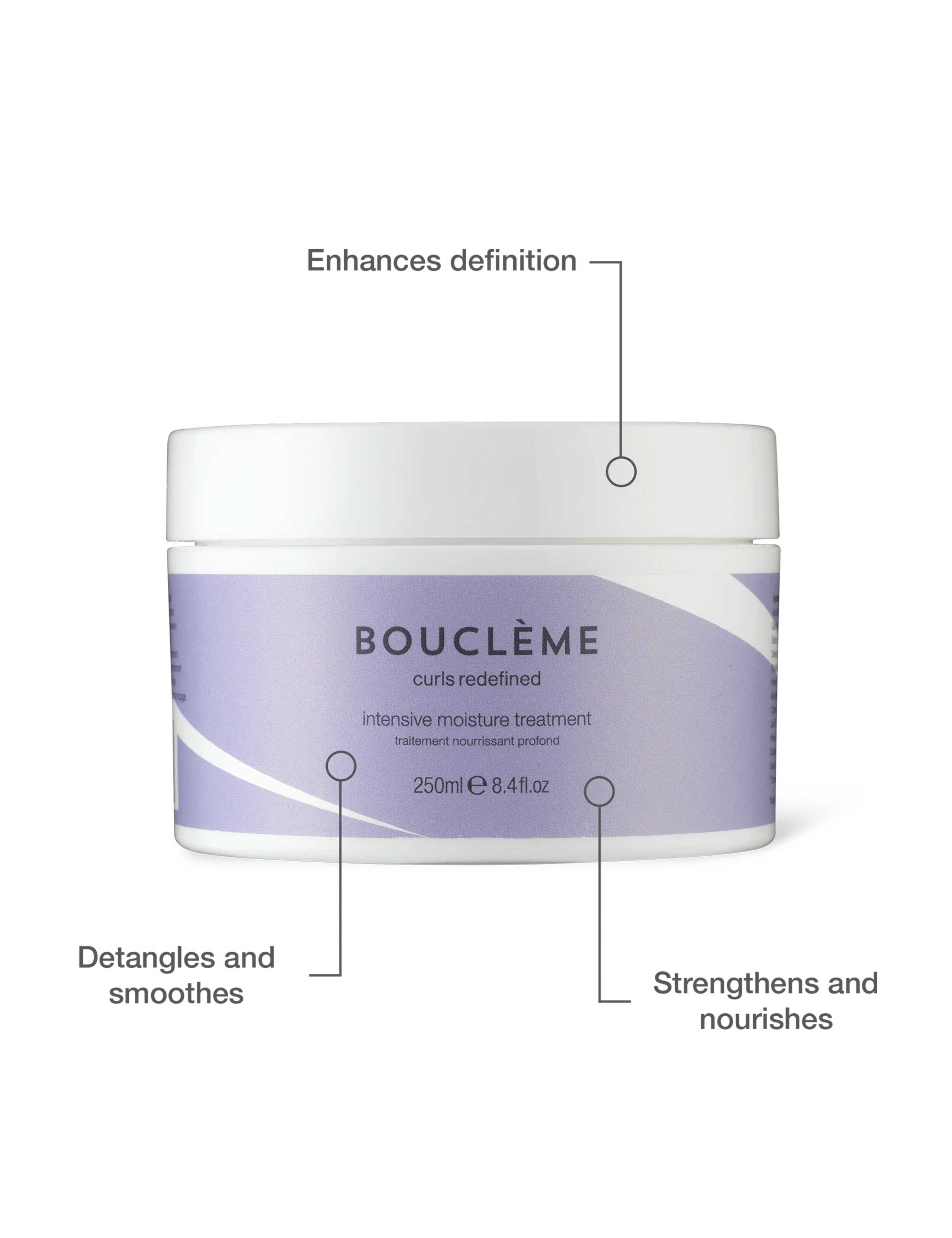 Intensive Moisture Treatment 250ml 5 of 6