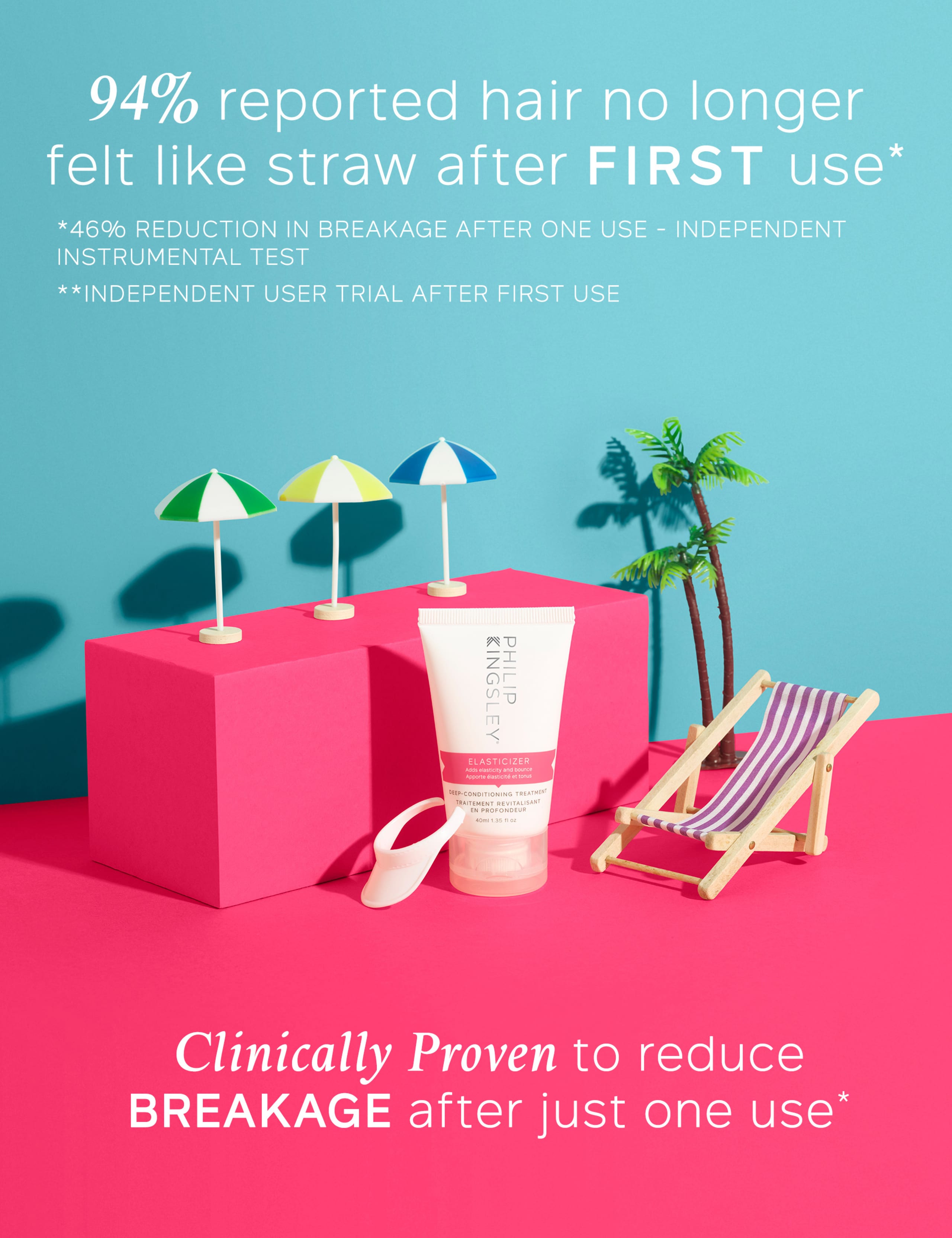 Holiday-Proof Hair Care Travel Collection 4 of 7