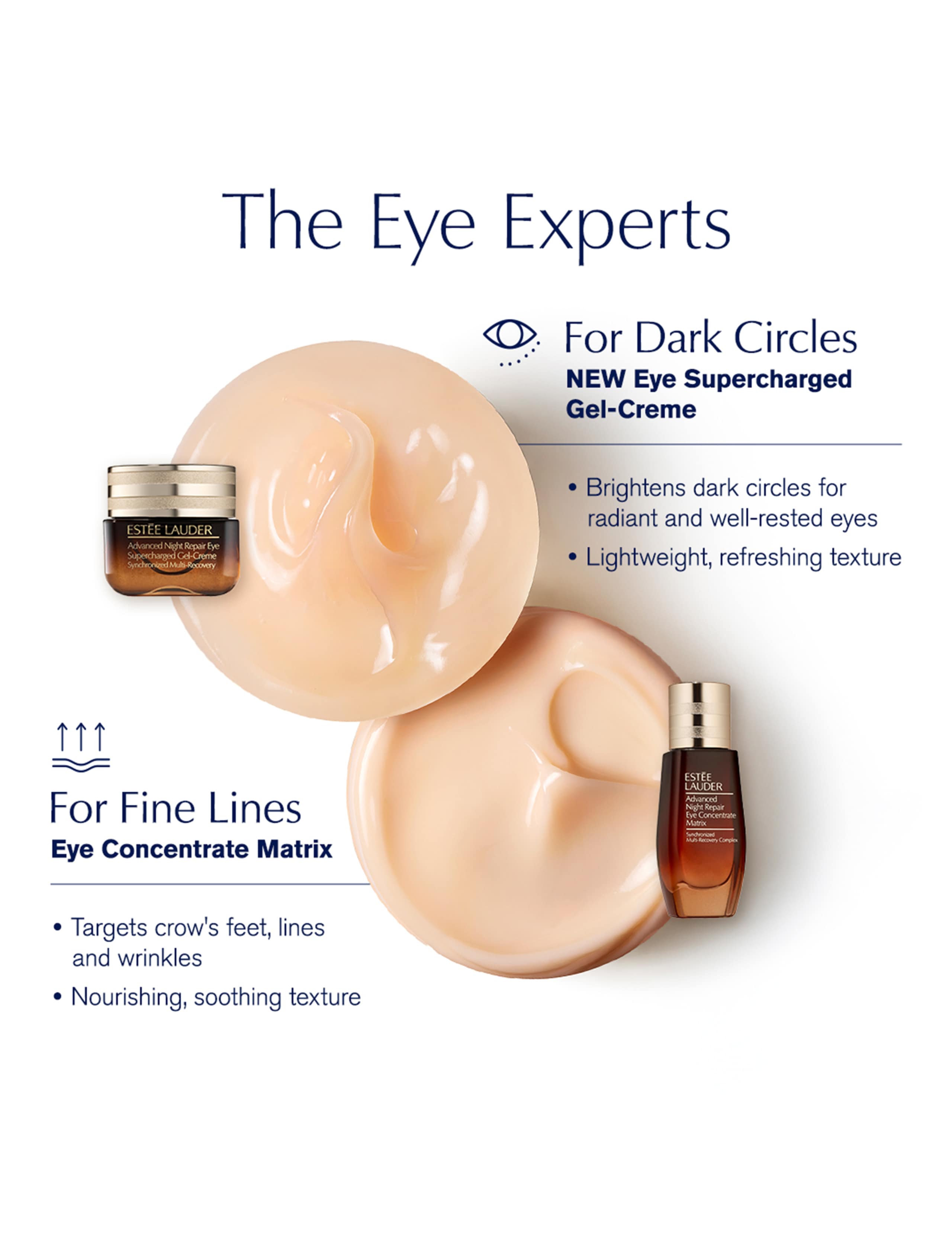 Advanced Night Repair Eye Concentrate Matrix 15 ml 5 of 6