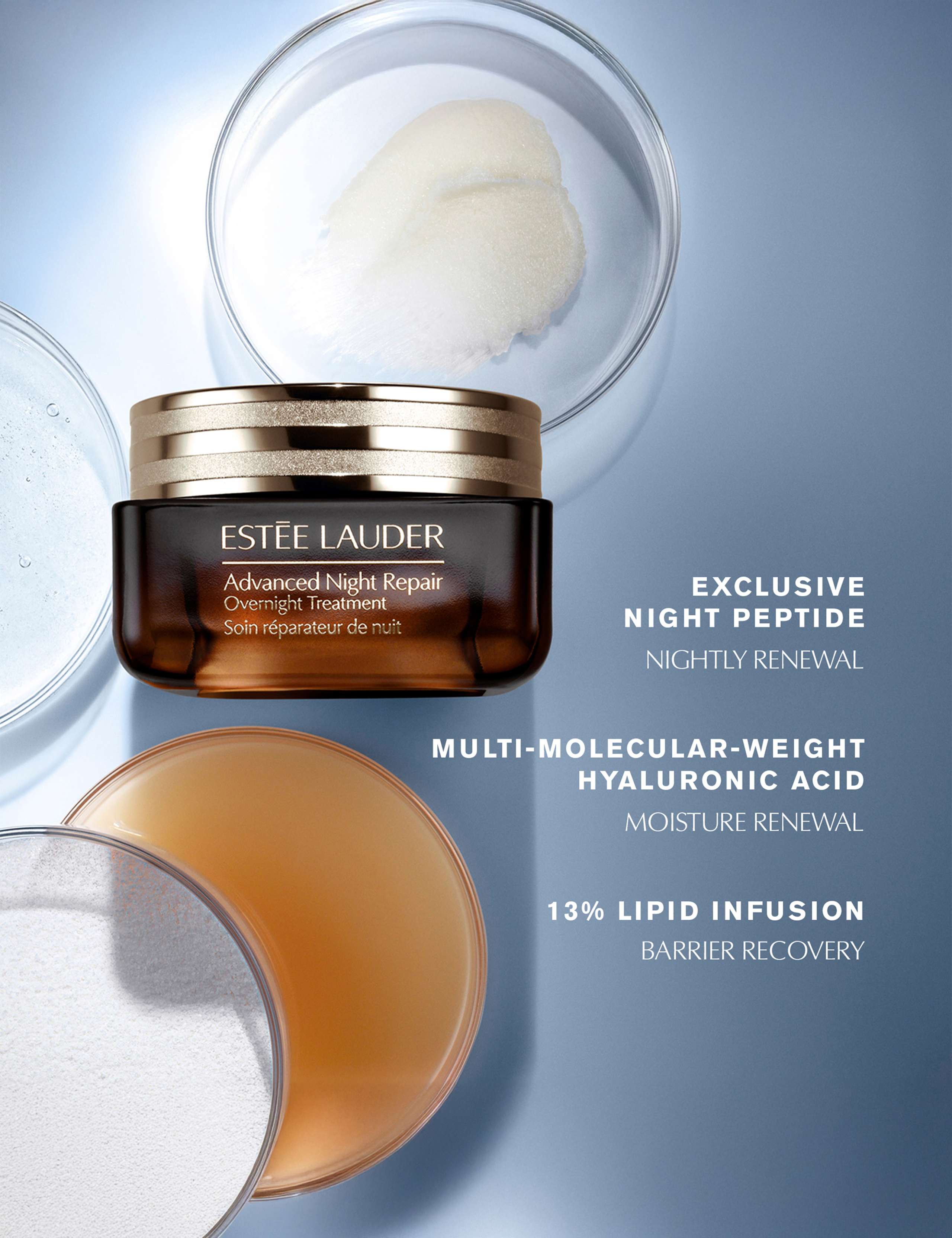 Advanced Night Repair Overnight Treatment 65ml 5 of 9