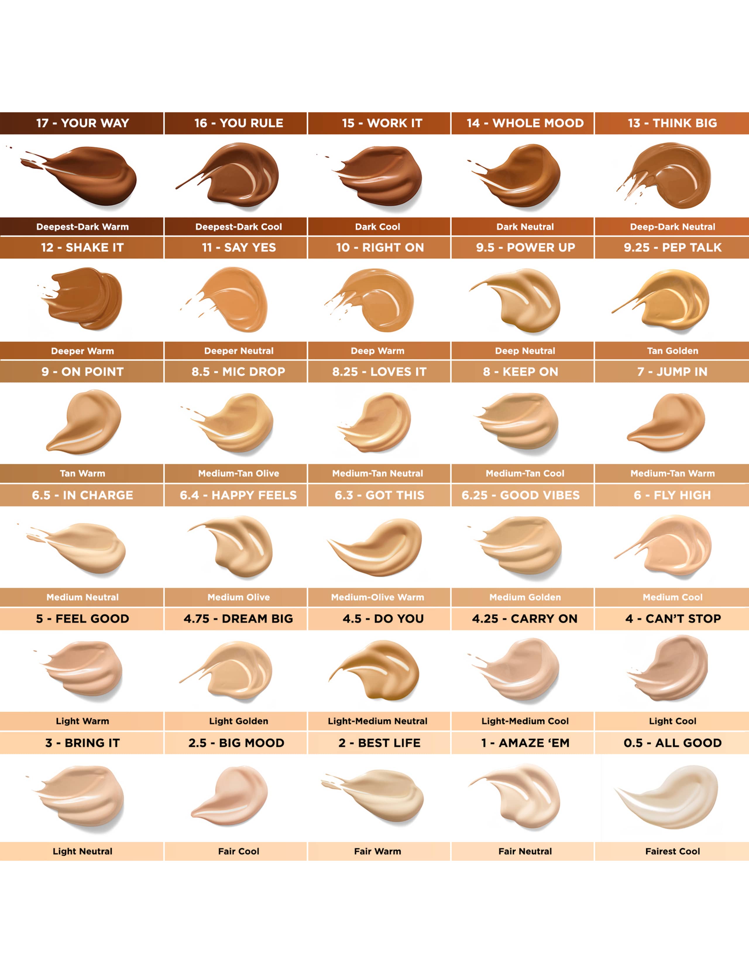 Boi-ing Cakeless Liquid Concealer 5ml 6 of 6