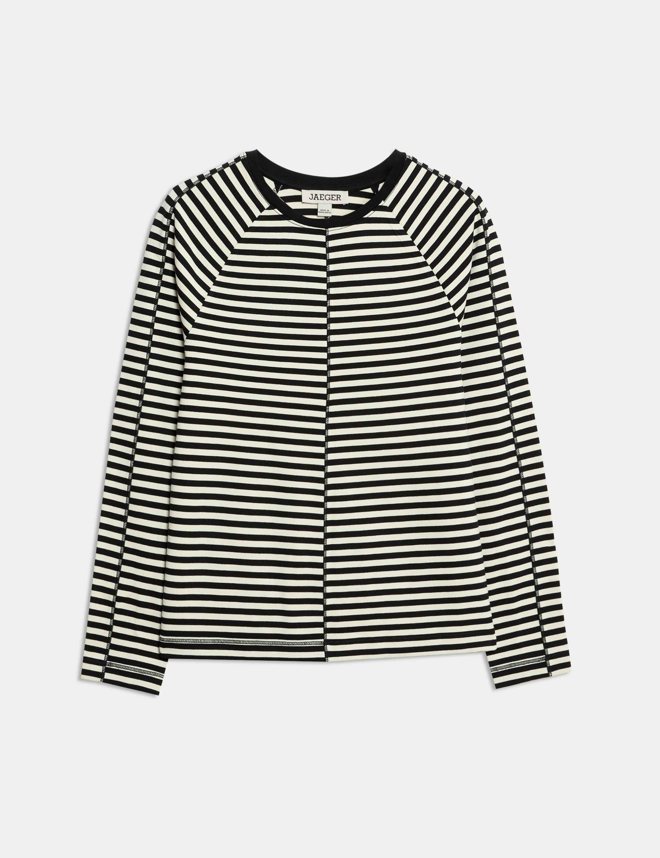 Striped Ribbed Stitch Detail Top 2 of 8