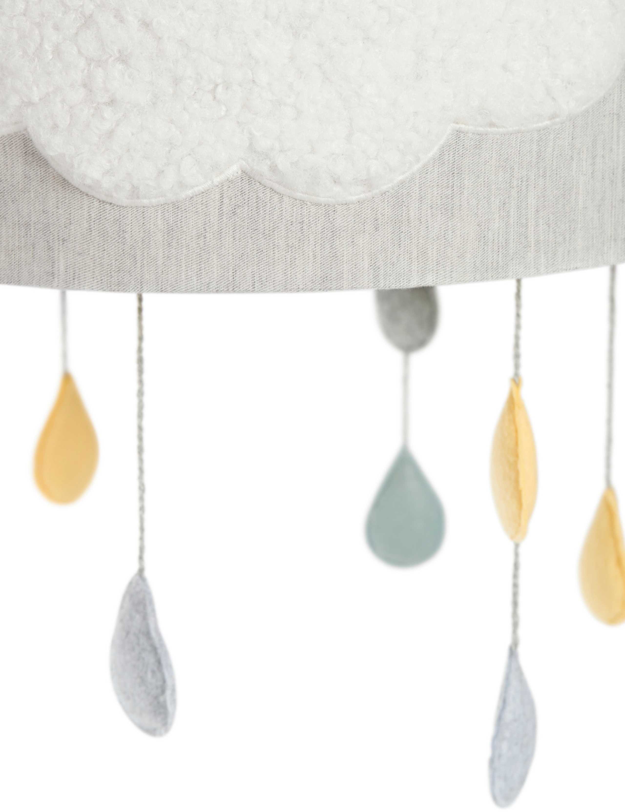 Dream Upon A Cloud Lampshade 3 of 3