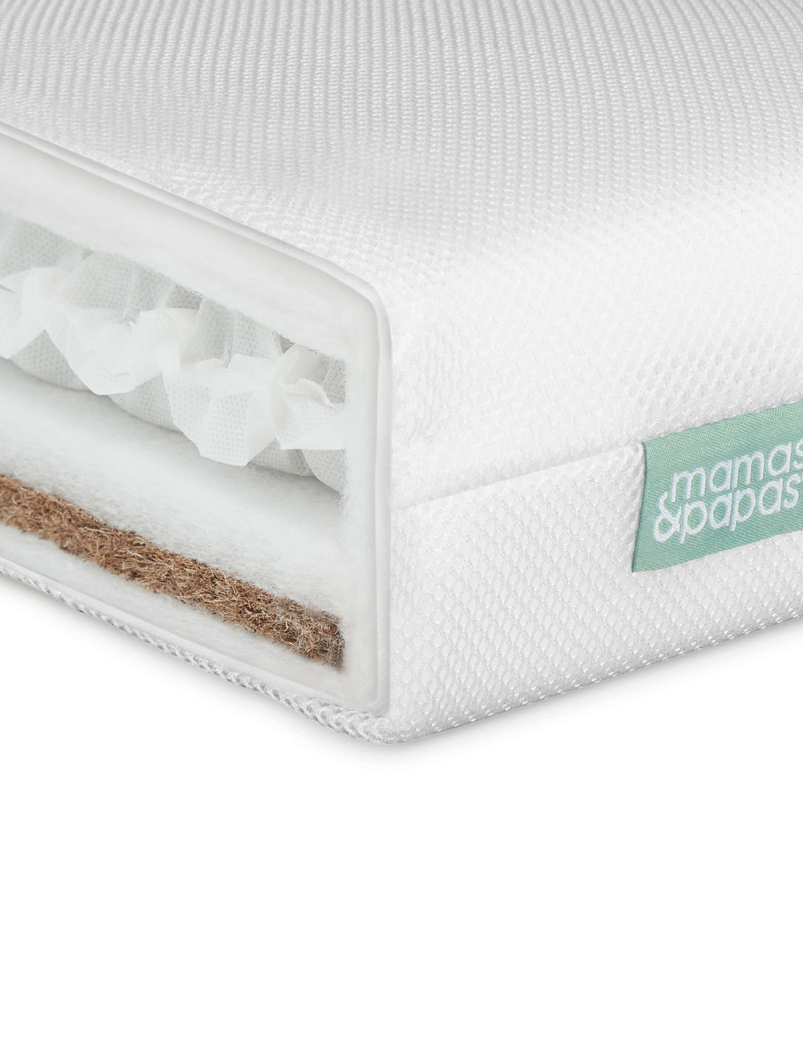 Premium Dual Core Cotbed Mattress 2 of 5