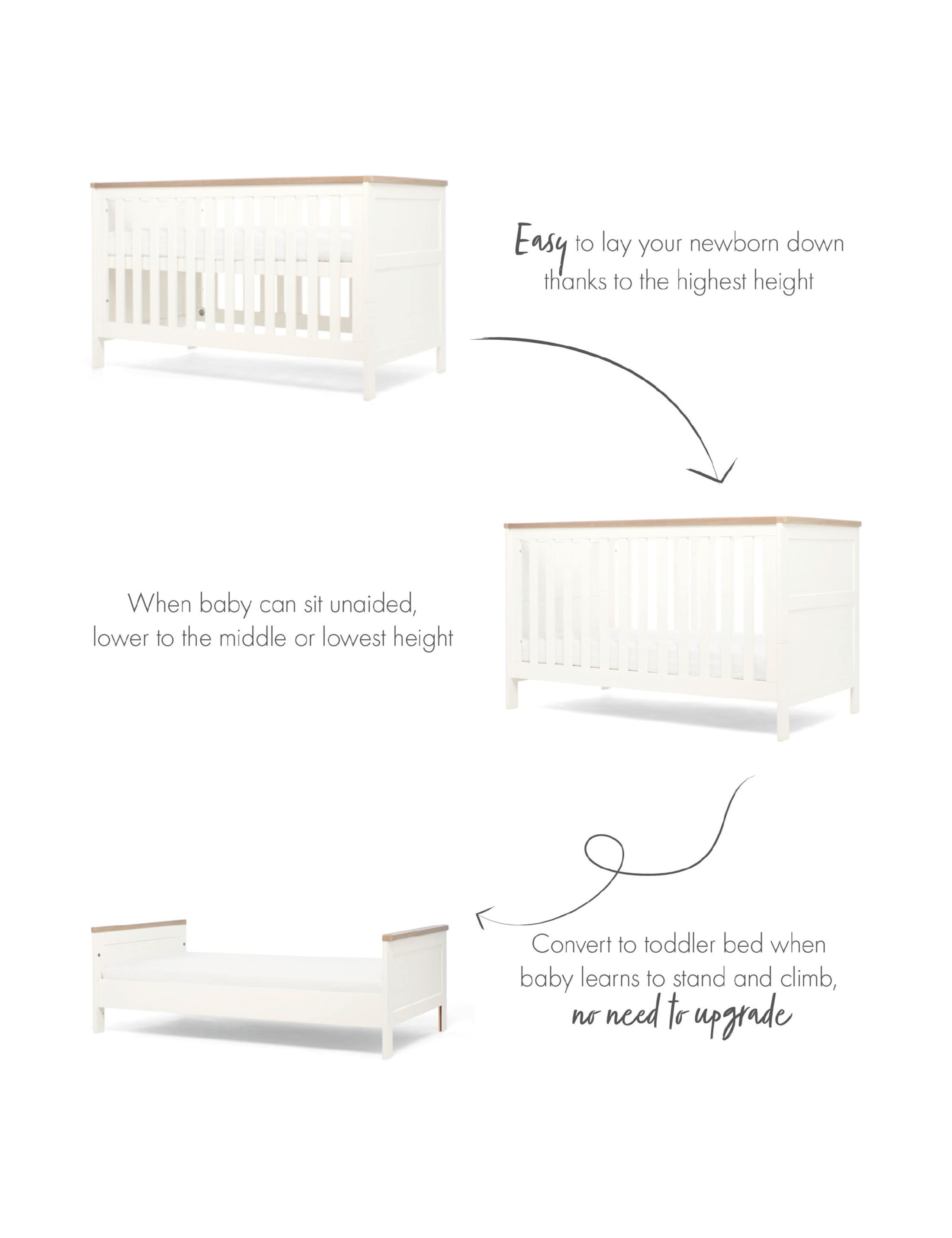 Wedmore 2 Piece Cotbed Set with Dresser 3 of 7