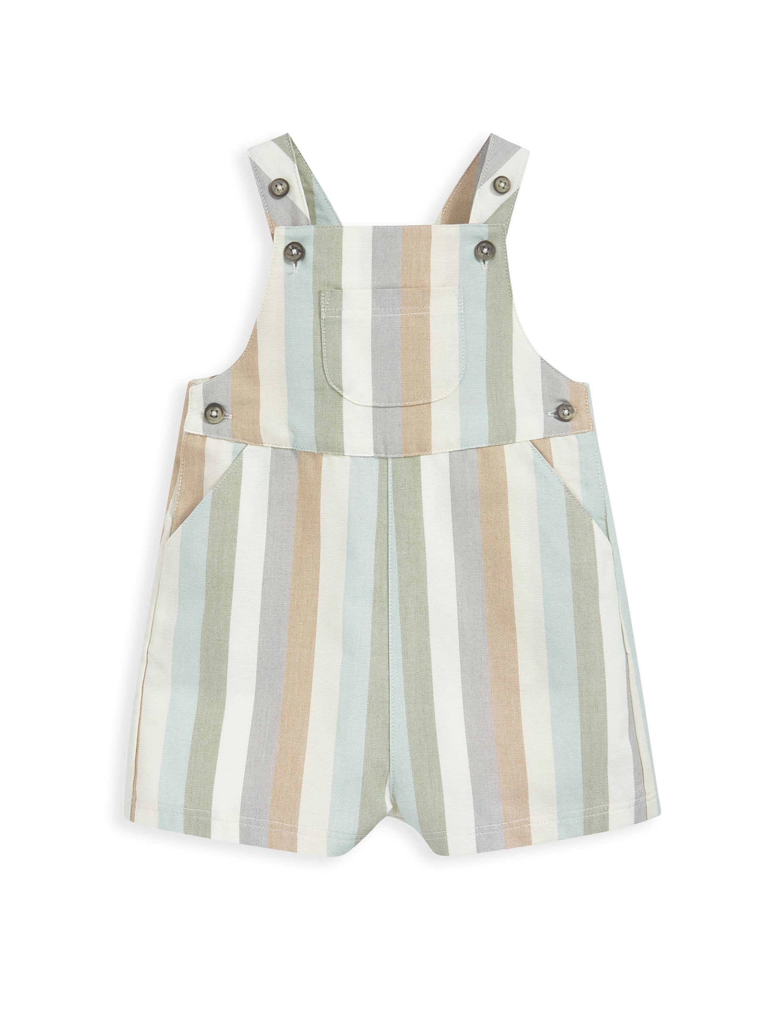 2pc Pure Cotton Striped Outfit (0-36 Mths) 5 of 5