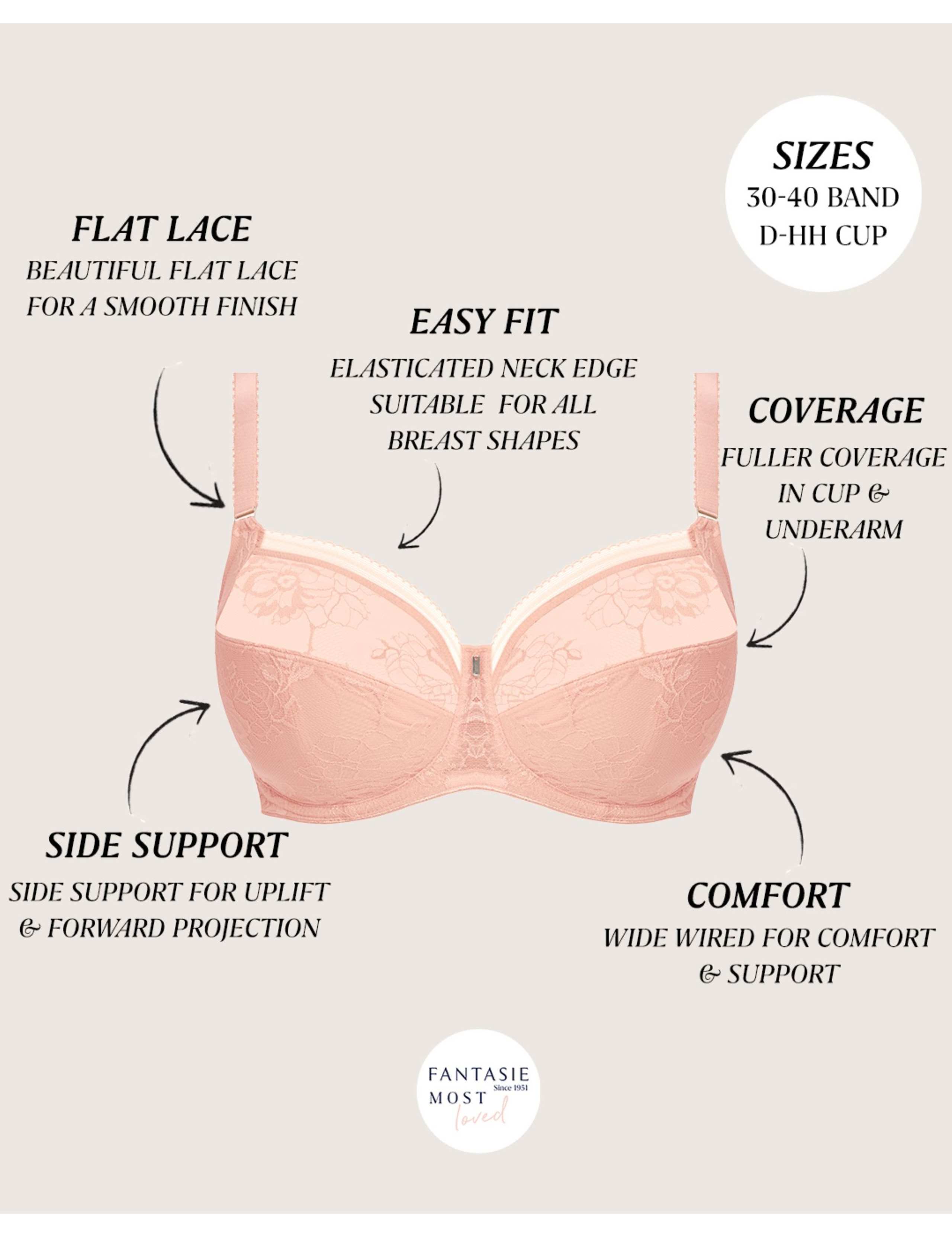 Fusion Lace Wired Side Support Bra 5 of 5