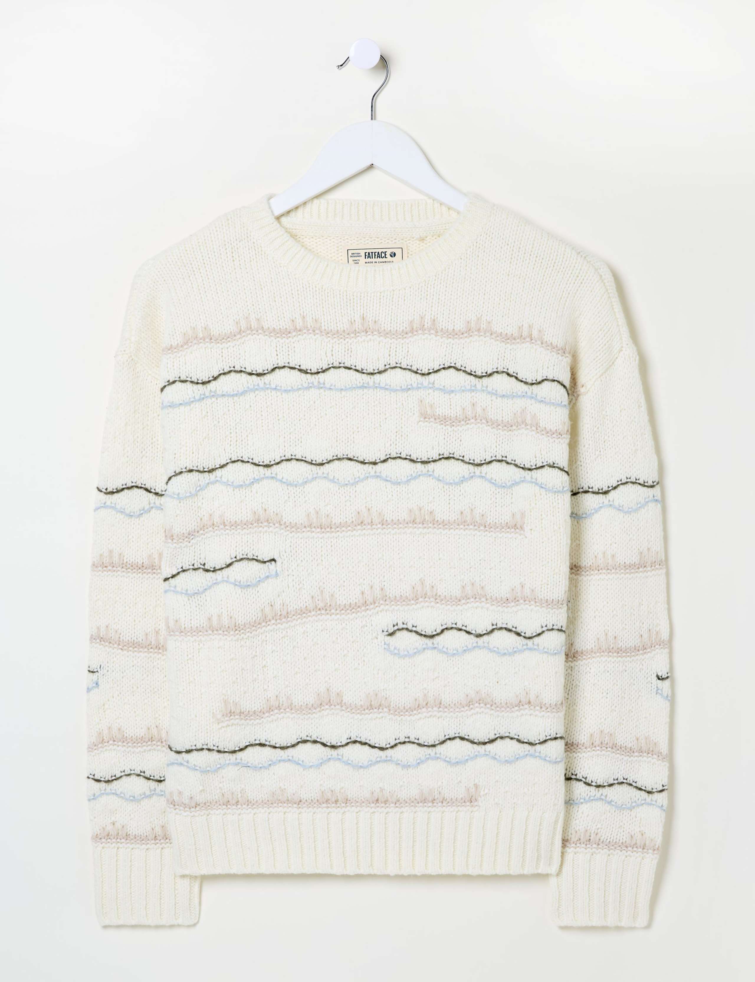 Wool Blend Patterned Jumper 2 of 5