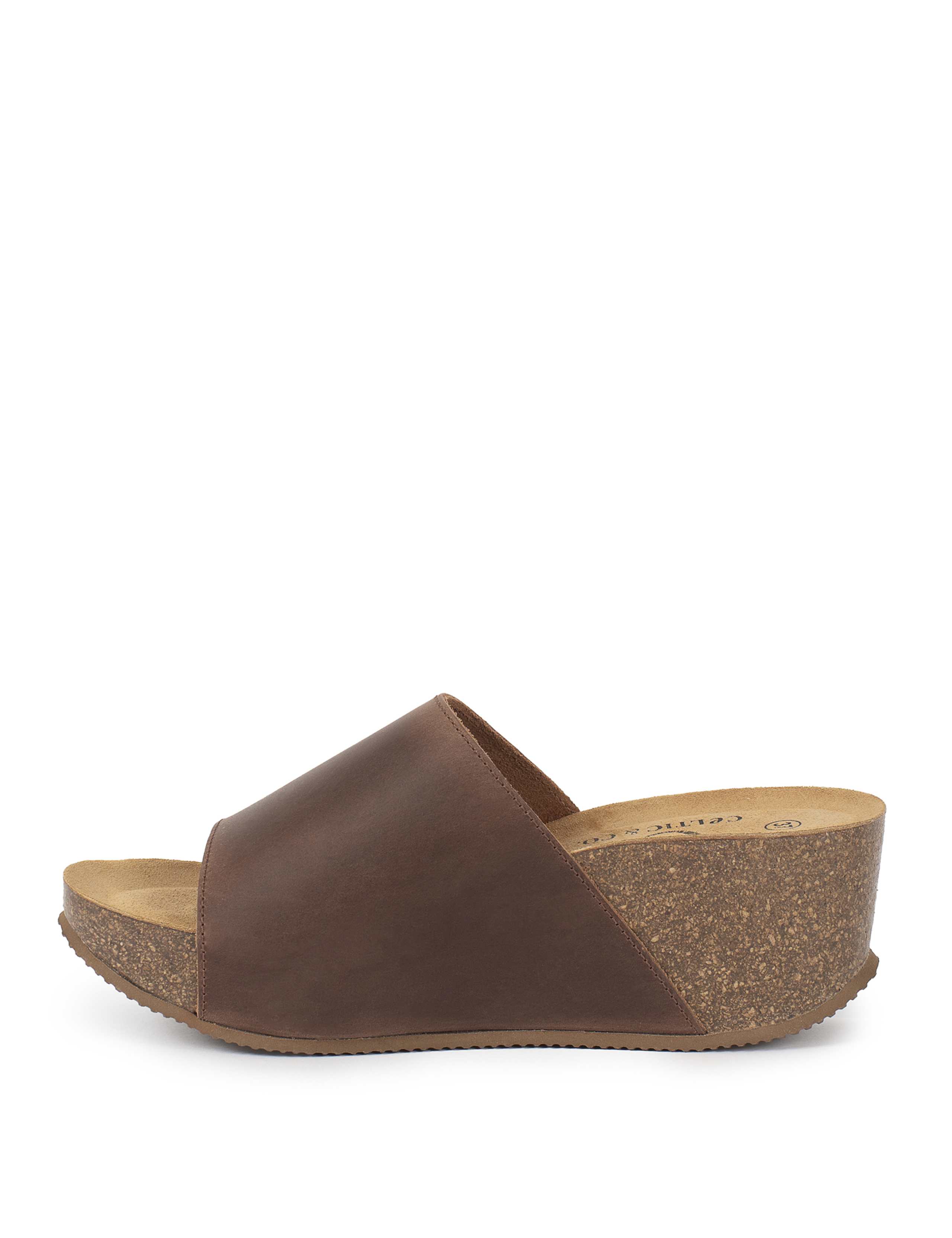 Leather Wedge Mules 4 of 4