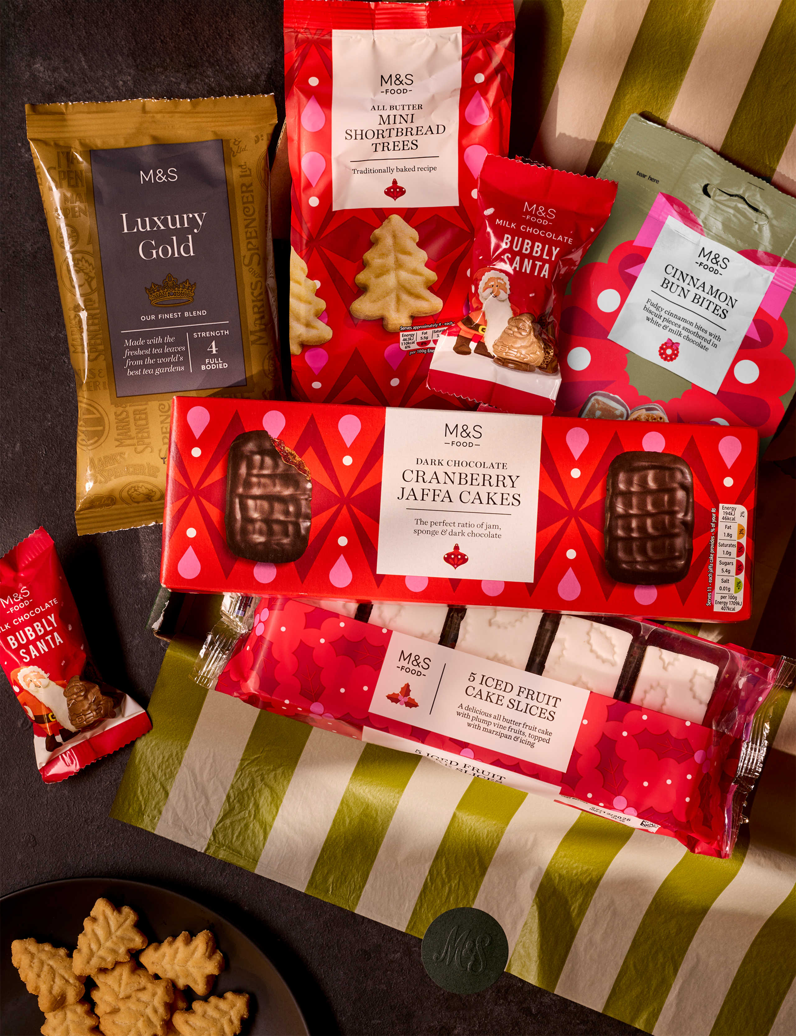 The Festive Afternoon Tea Letterbox Gift 3 of 5