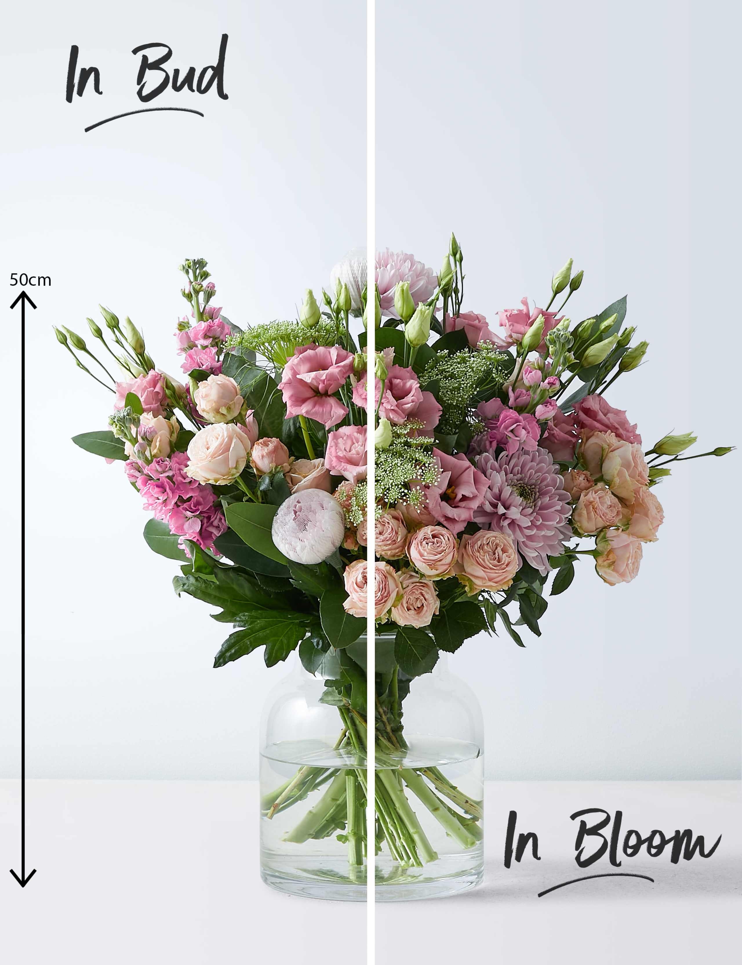 Collection Mum's Pink Perfection Bouquet 3 of 5