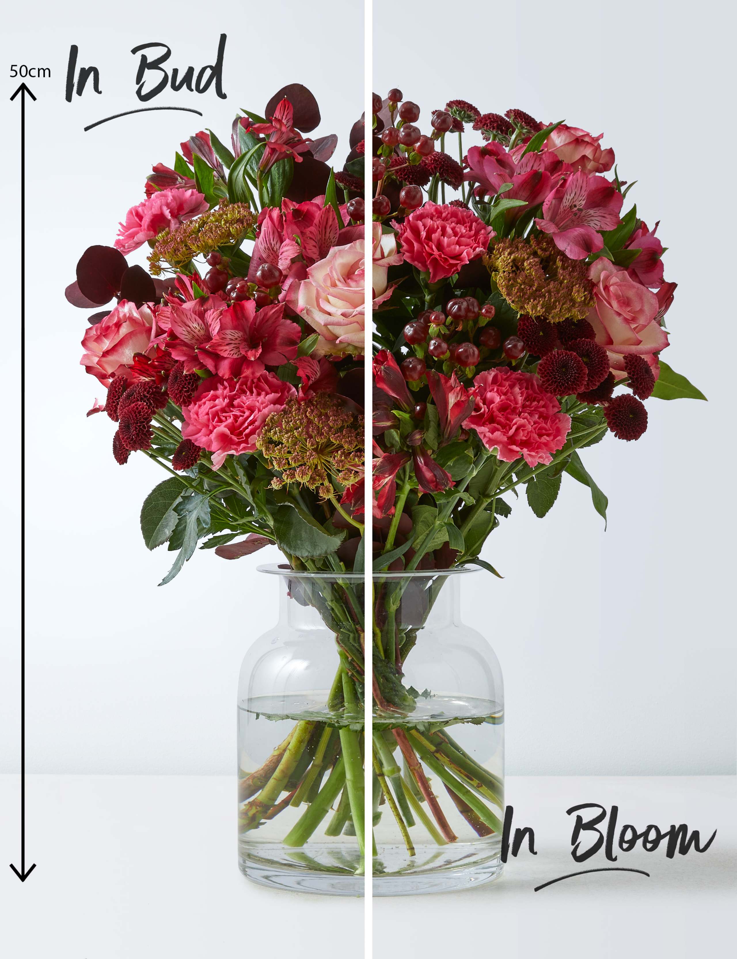 Collection Hot Summer Bouquet 3 of 4