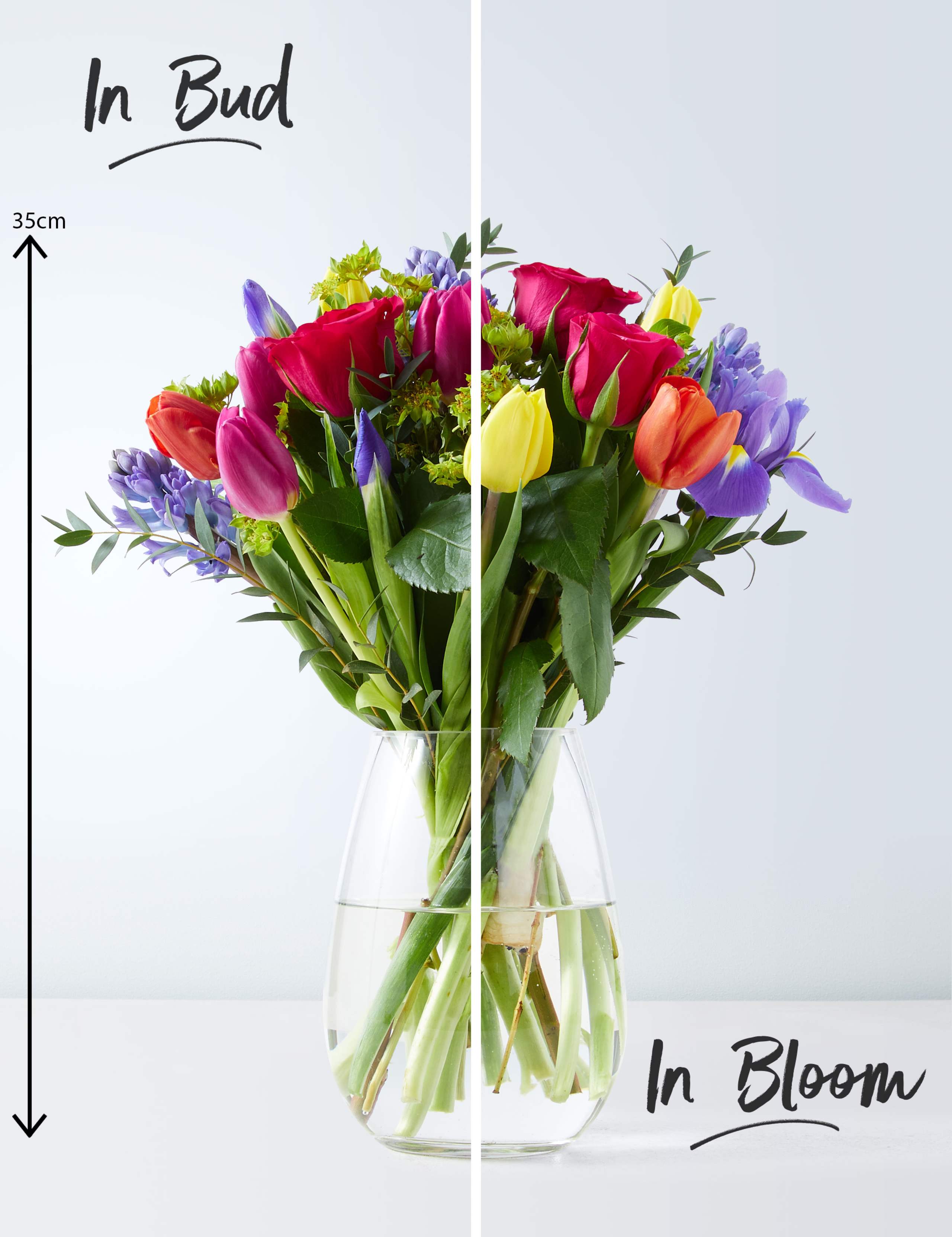 Mother's Day Seasonal Posy Bundle 3 of 5