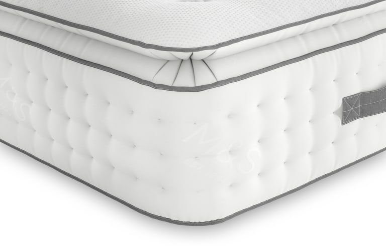 Wool pillow top mattress hotsell