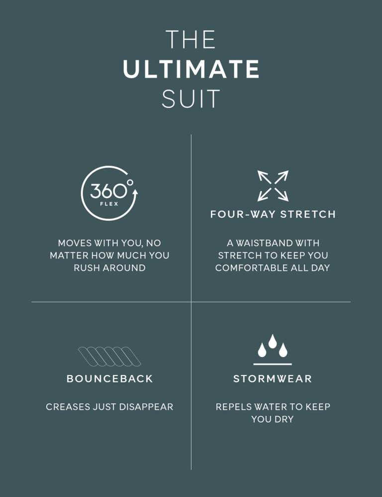 The Ultimate Tailored Fit Suit 7 of 7