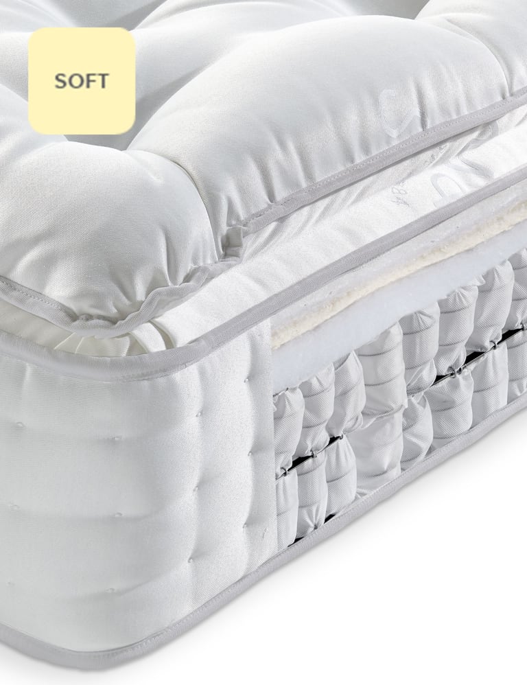 Cashmere pillow top mattress clearance