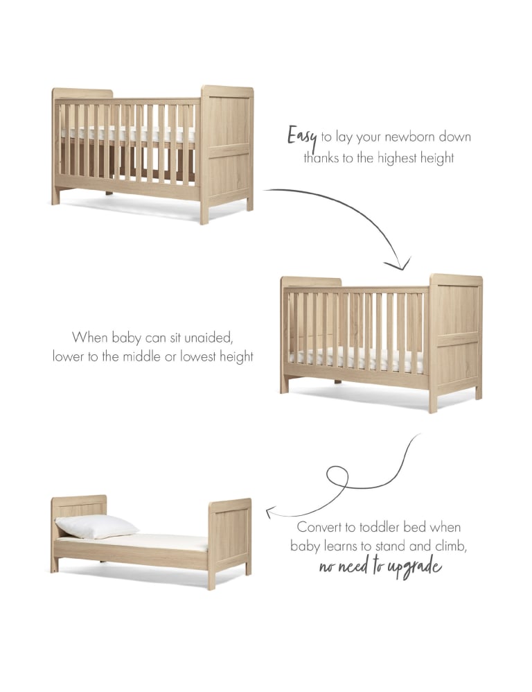 Atlas 3 Piece Cotbed Range with Dresser and Wardrobe
